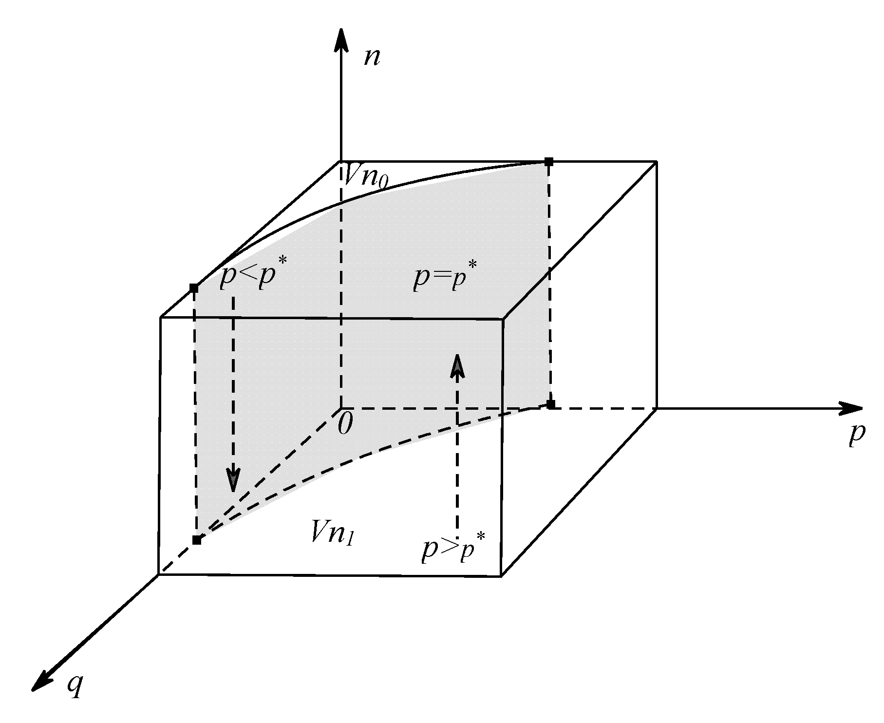 Mathematics 10 00642 g003