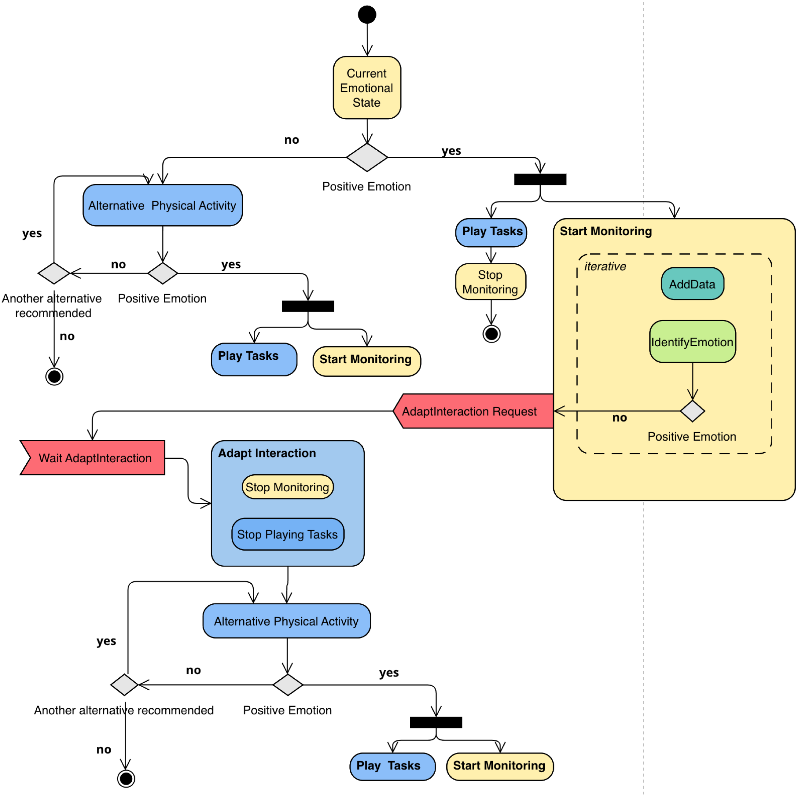 Mathematics 10 00645 g004