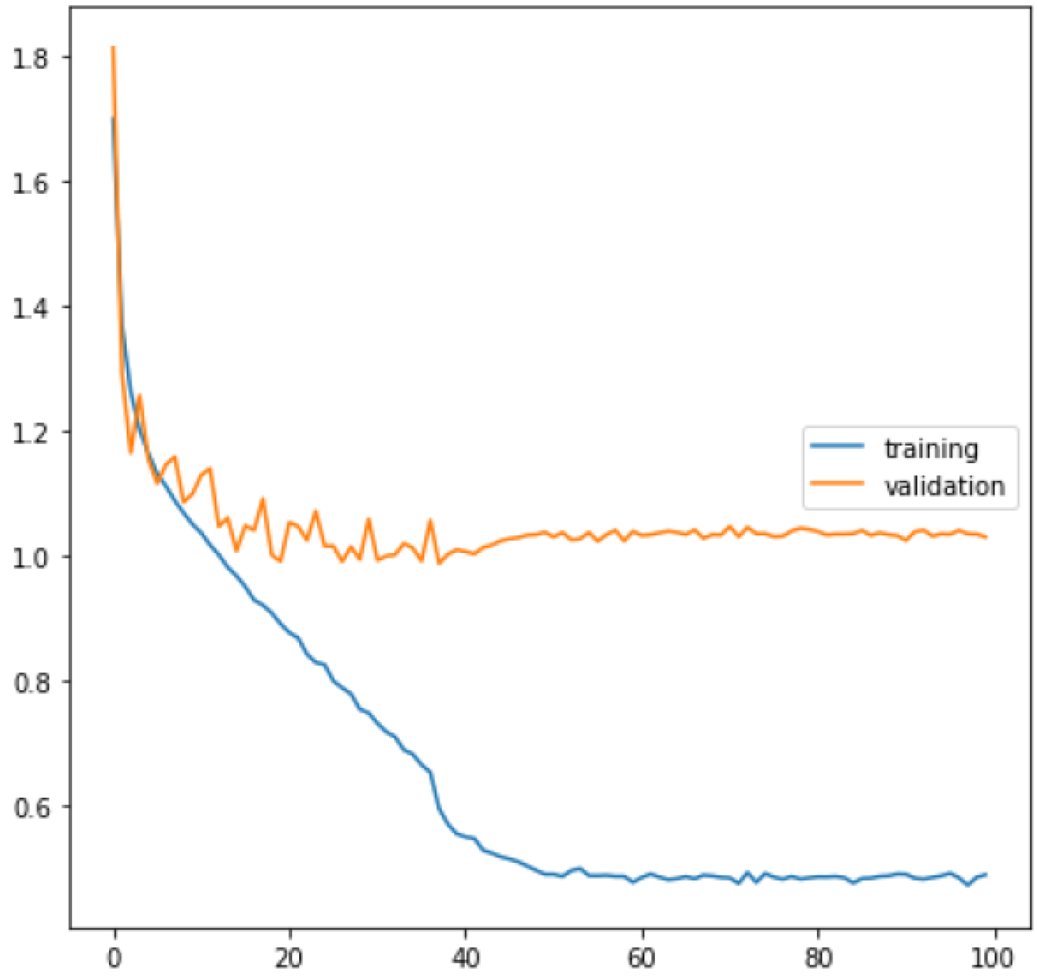 Mathematics 10 00645 g005