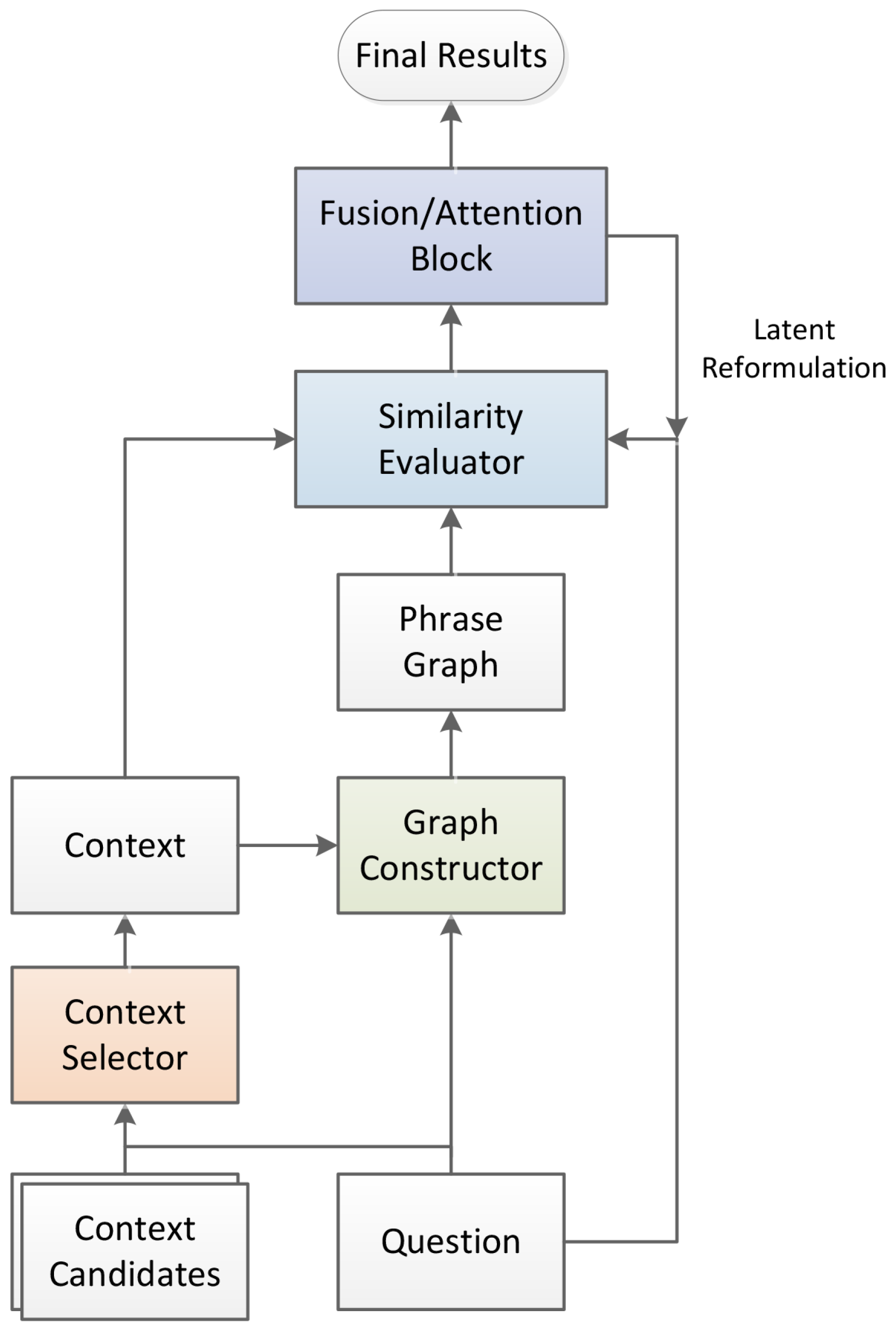 Mathematics 10 00646 g002 550