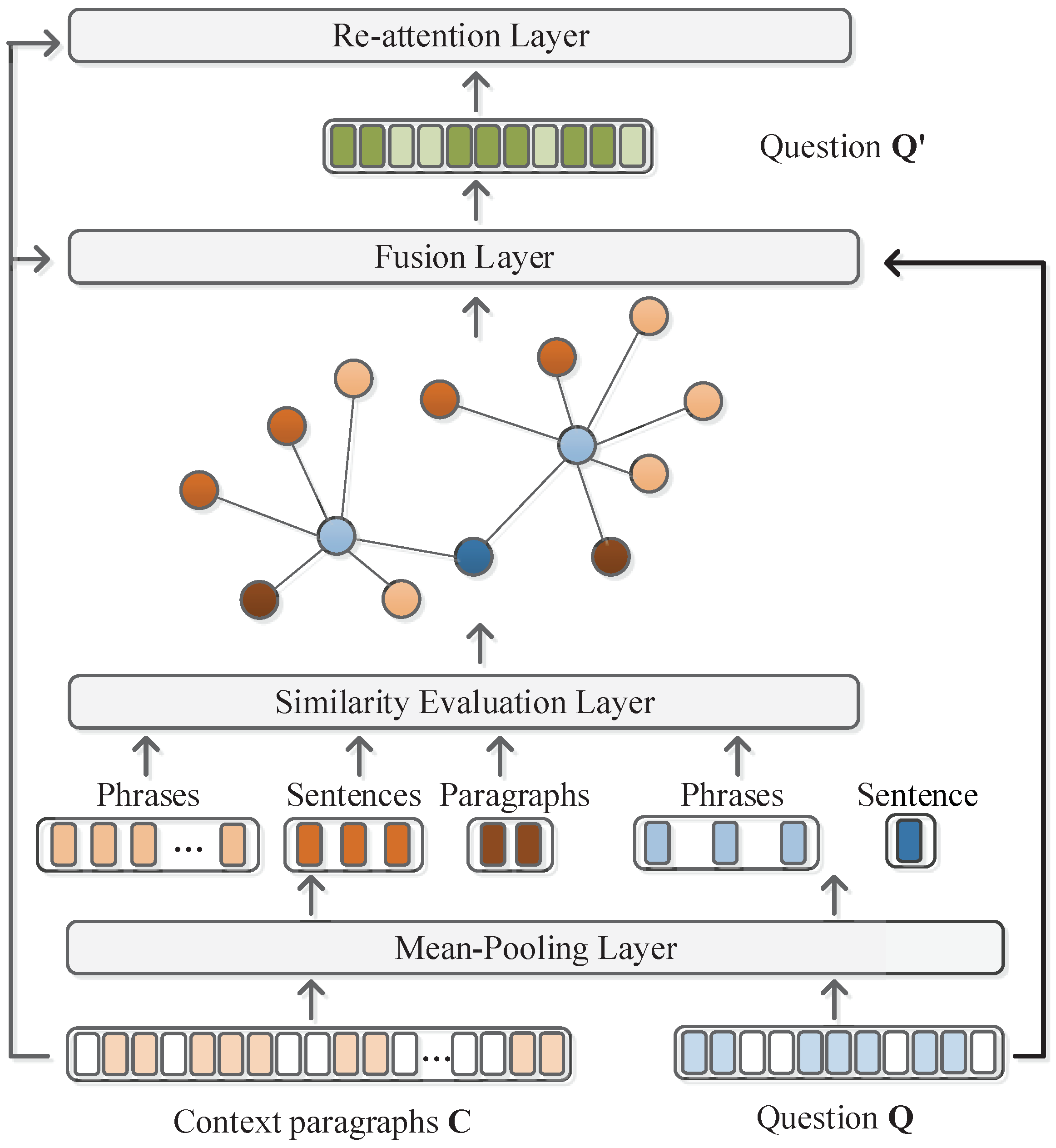 Mathematics 10 00646 g004 550