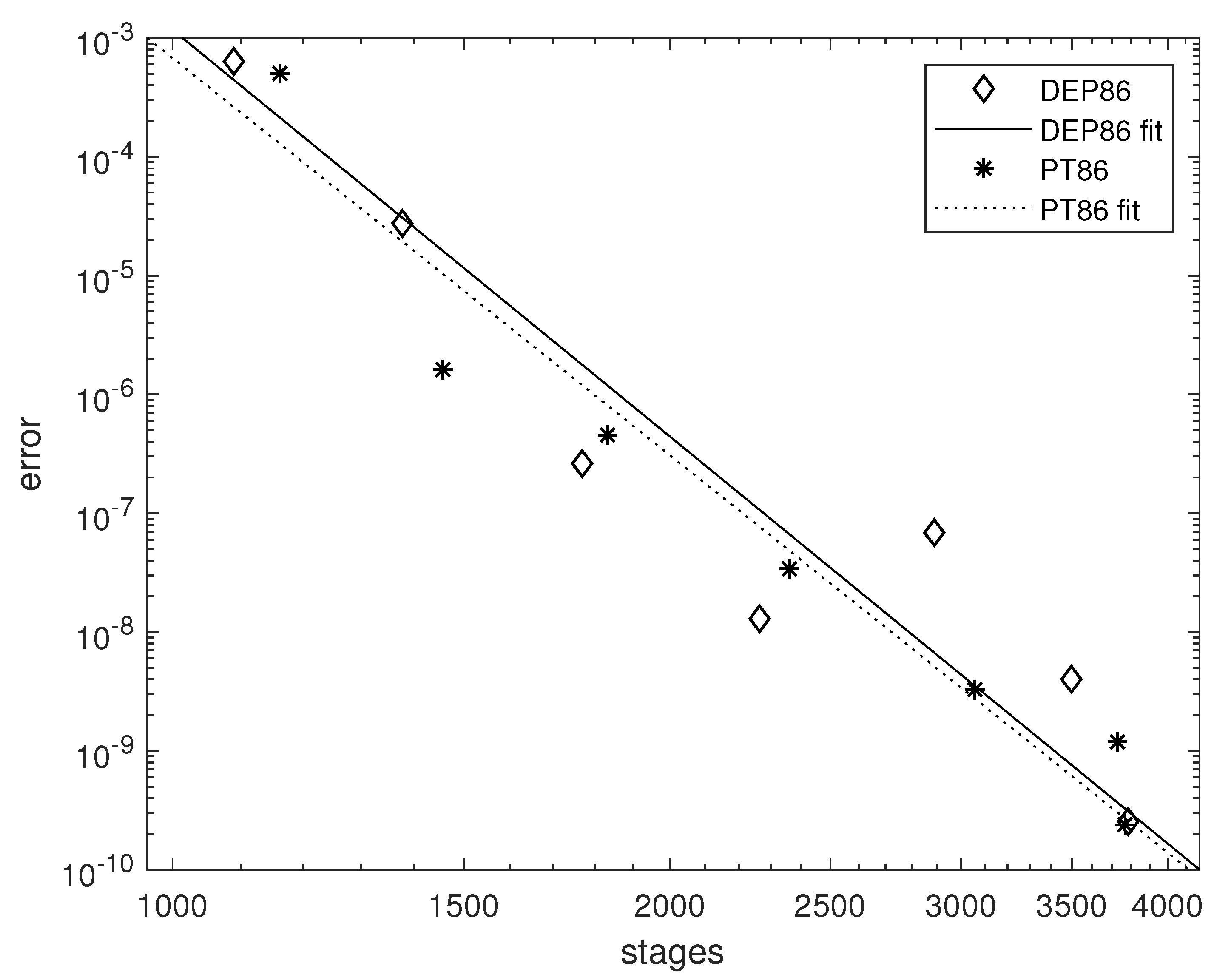 Mathematics 10 00654 g001 550