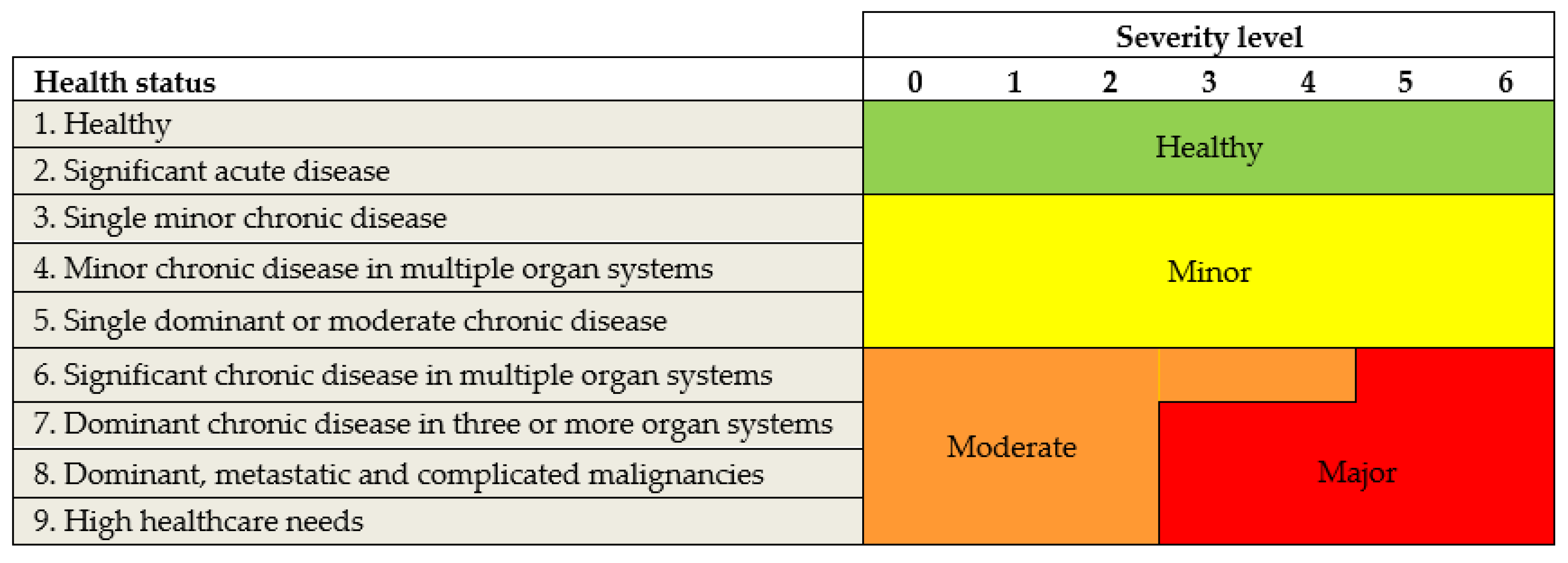 Mathematics 10 00659 g001