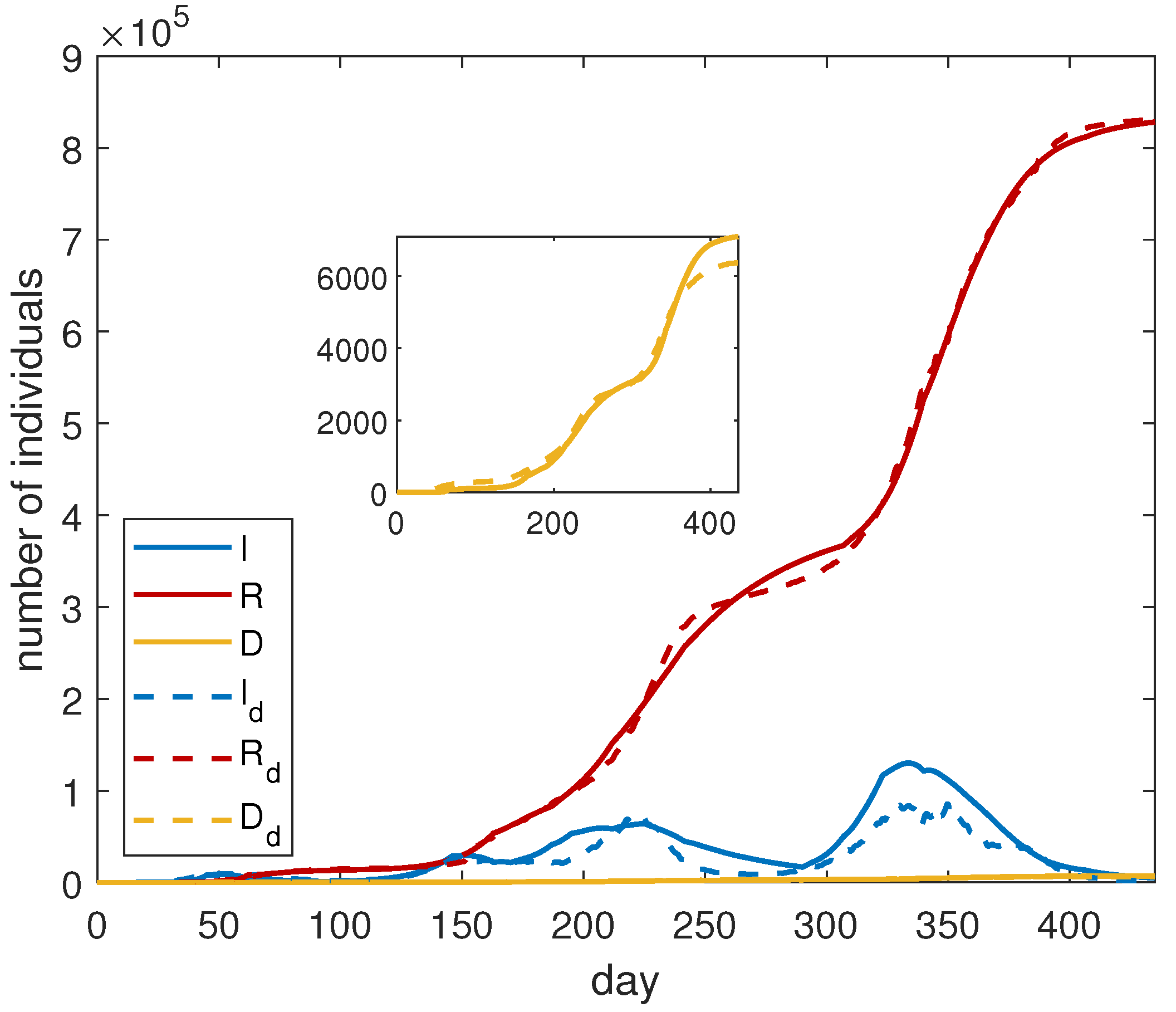 Mathematics 10 00661 g001