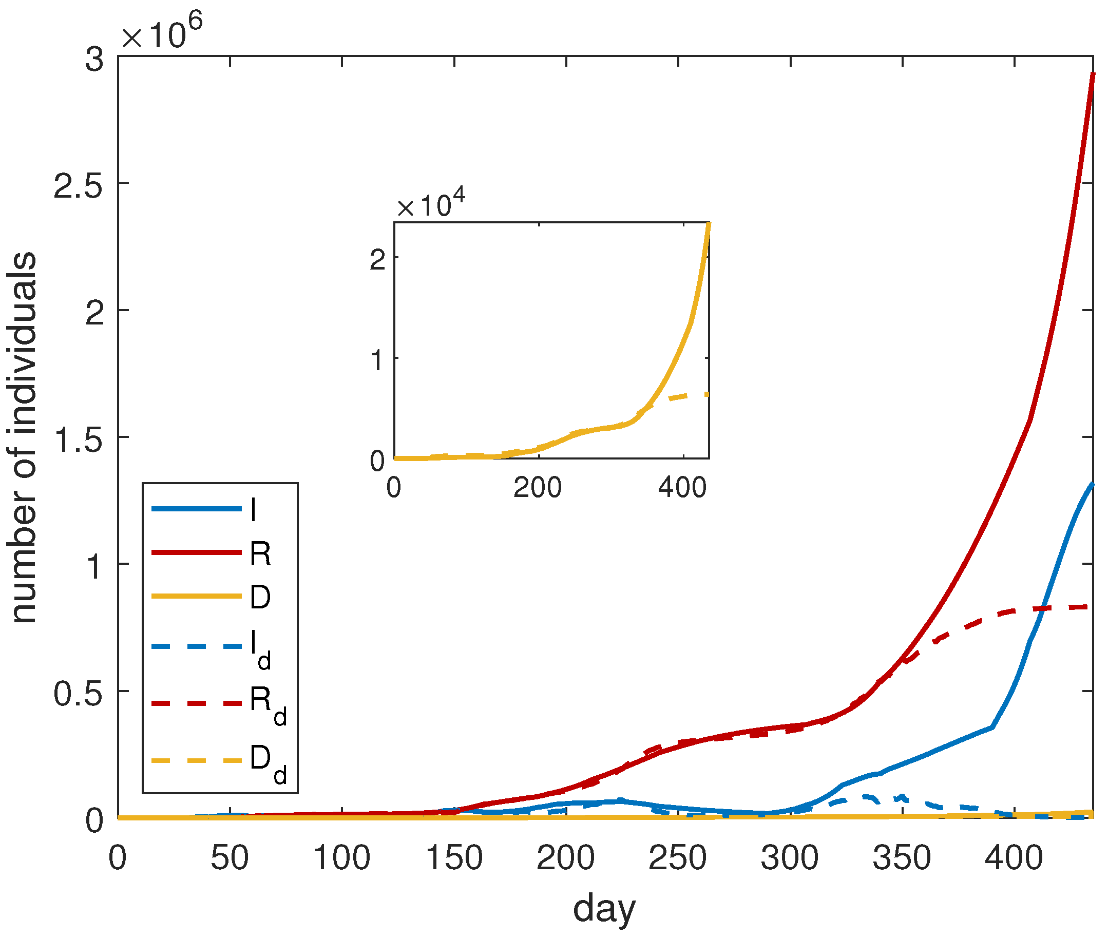 Mathematics 10 00661 g002