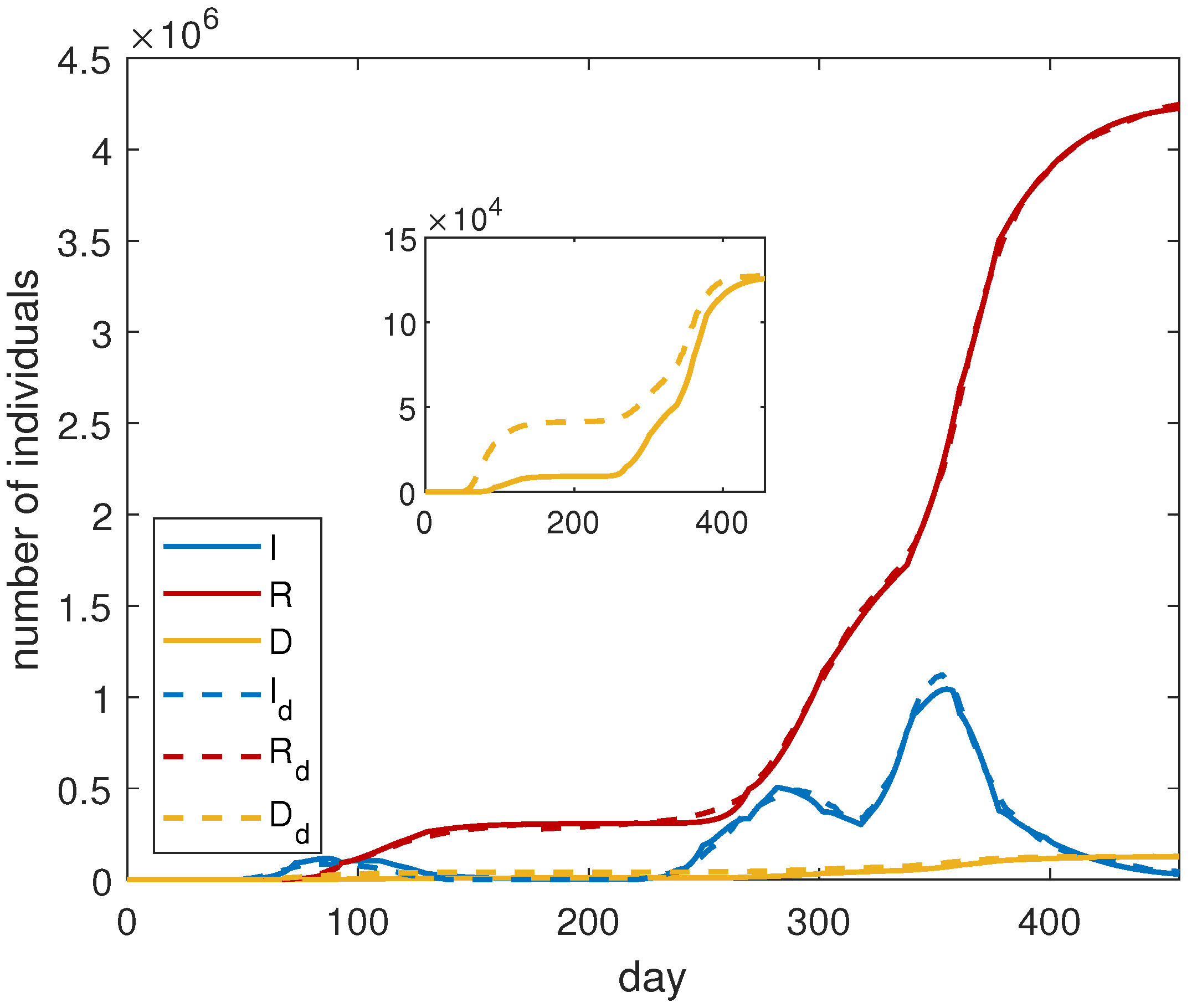 Mathematics 10 00661 g004