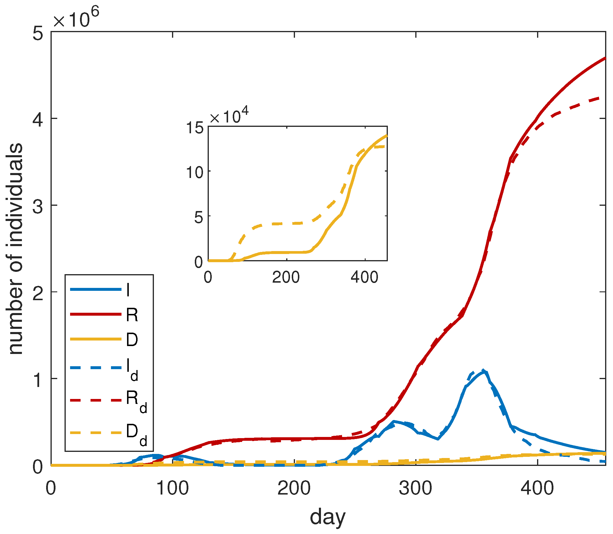 Mathematics 10 00661 g005