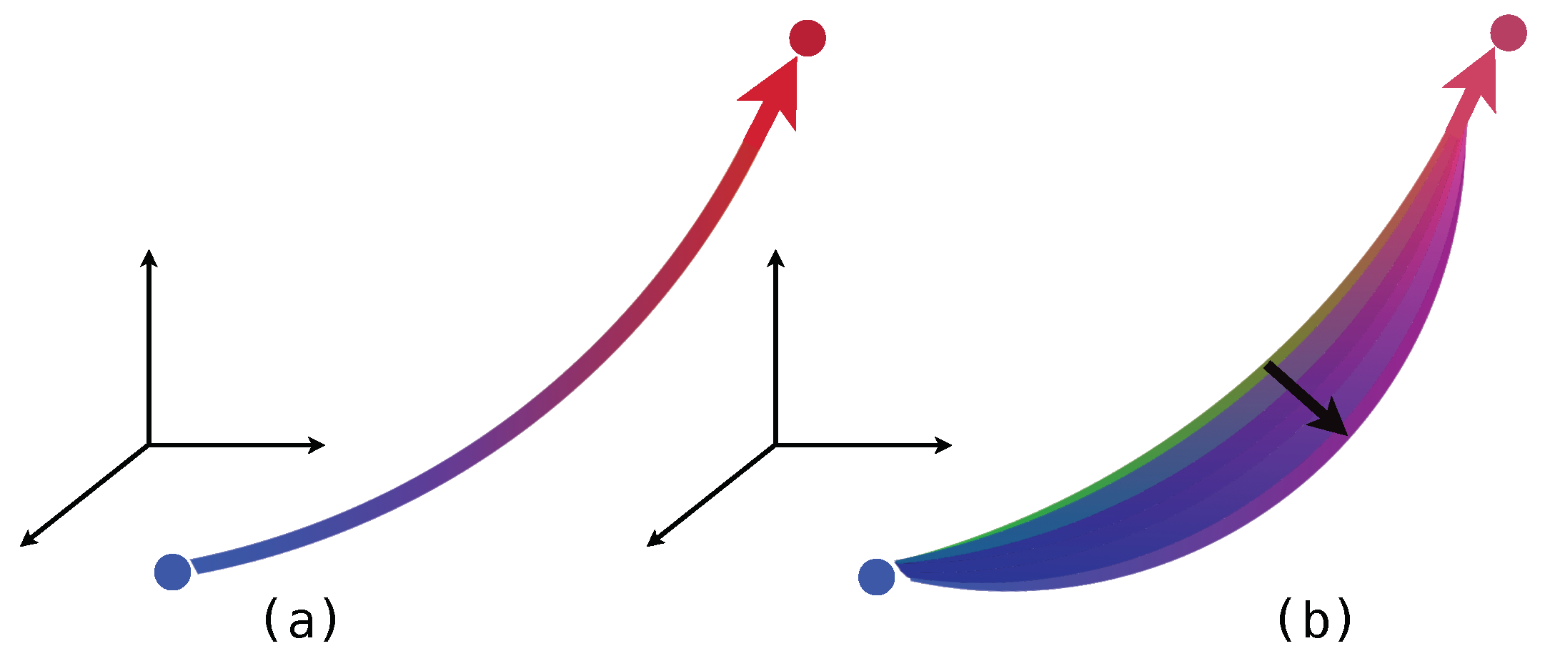 Mathematics 10 00663 g001