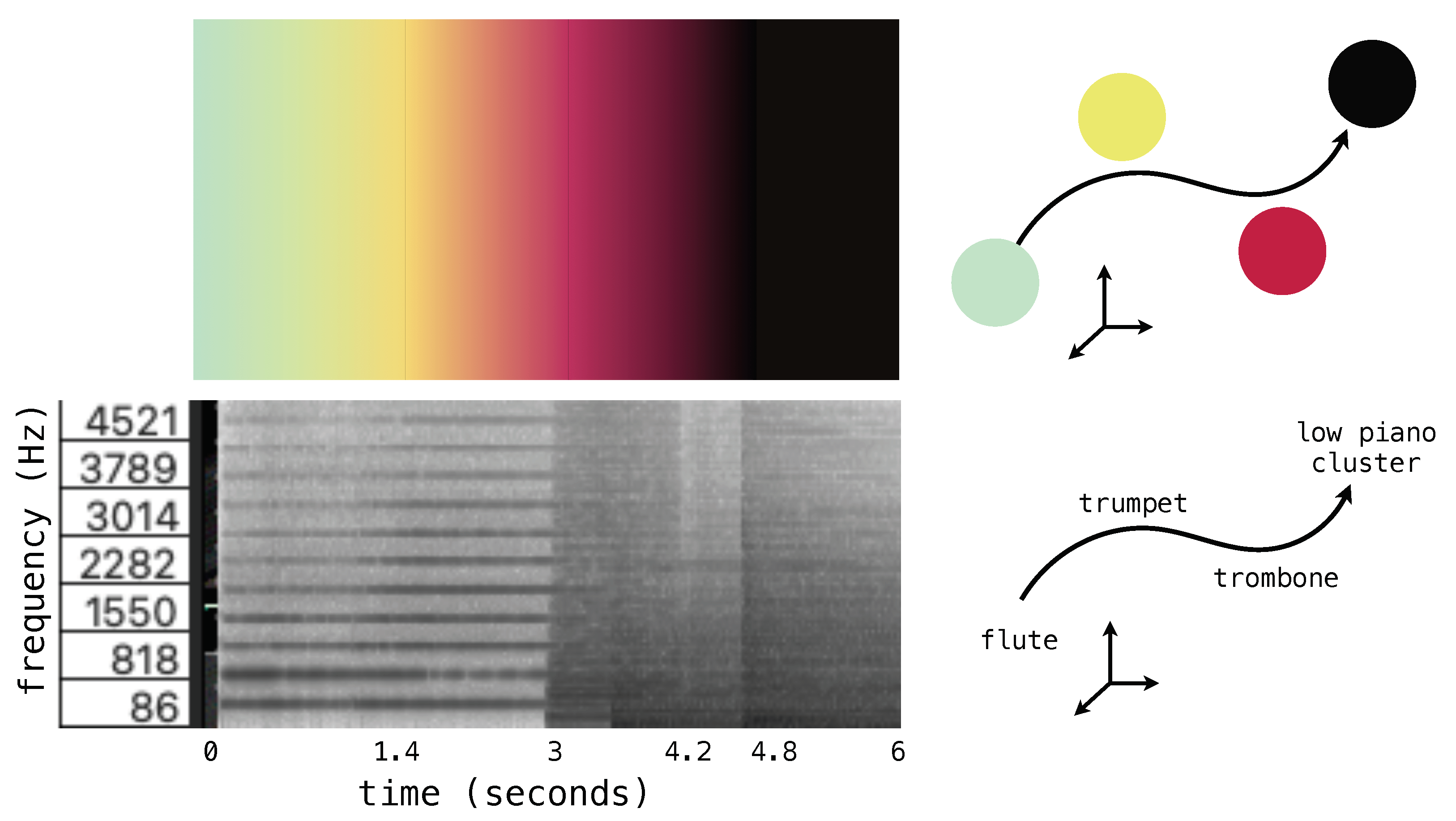 Mathematics 10 00663 g004