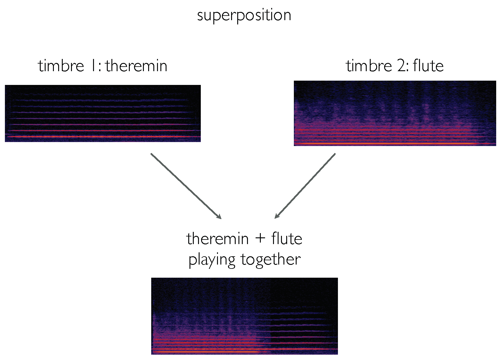 Mathematics 10 00663 g008