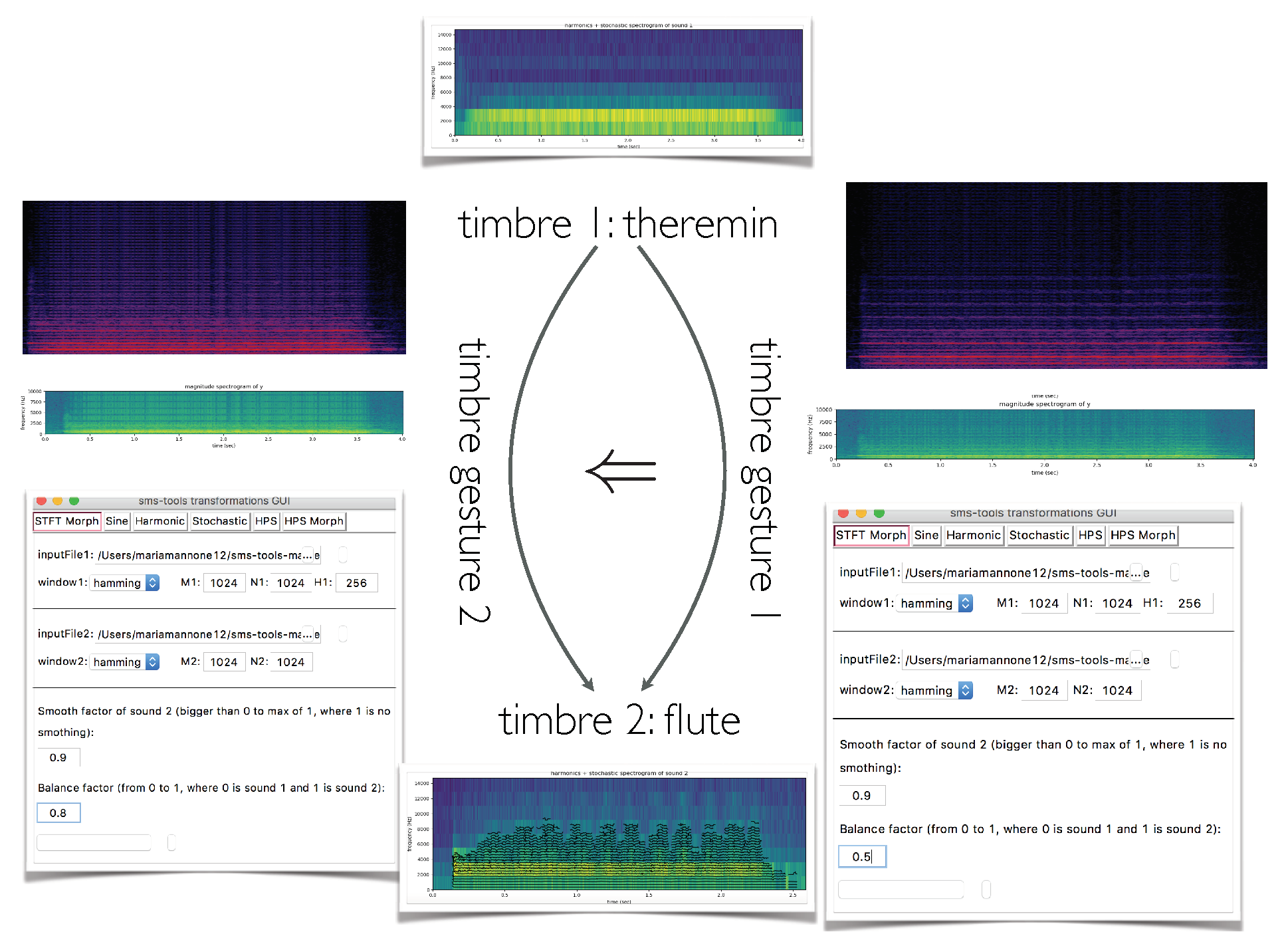 Mathematics 10 00663 g009