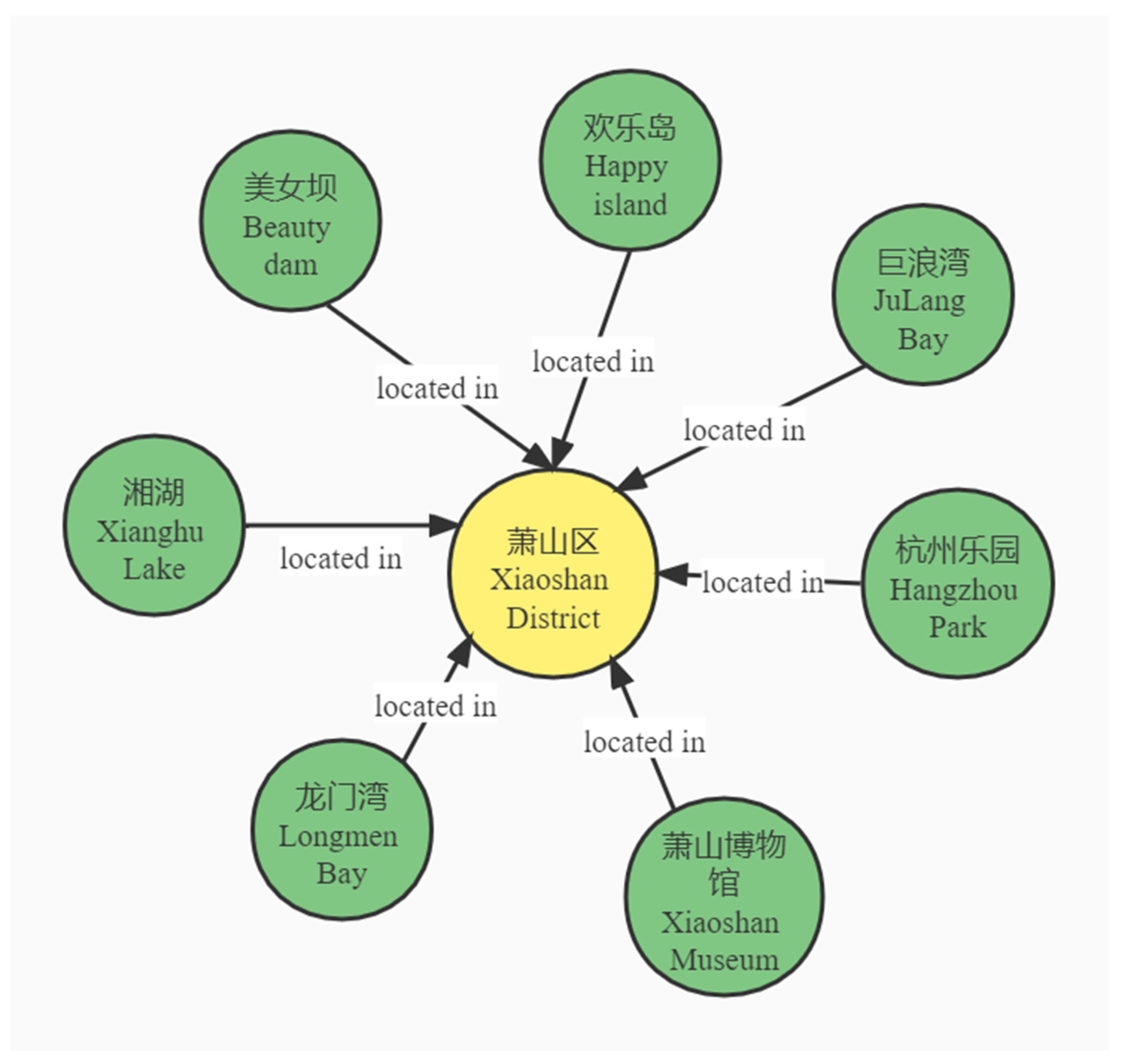 Mathematics 10 00664 g004 Mathematics 10 00664 g004
