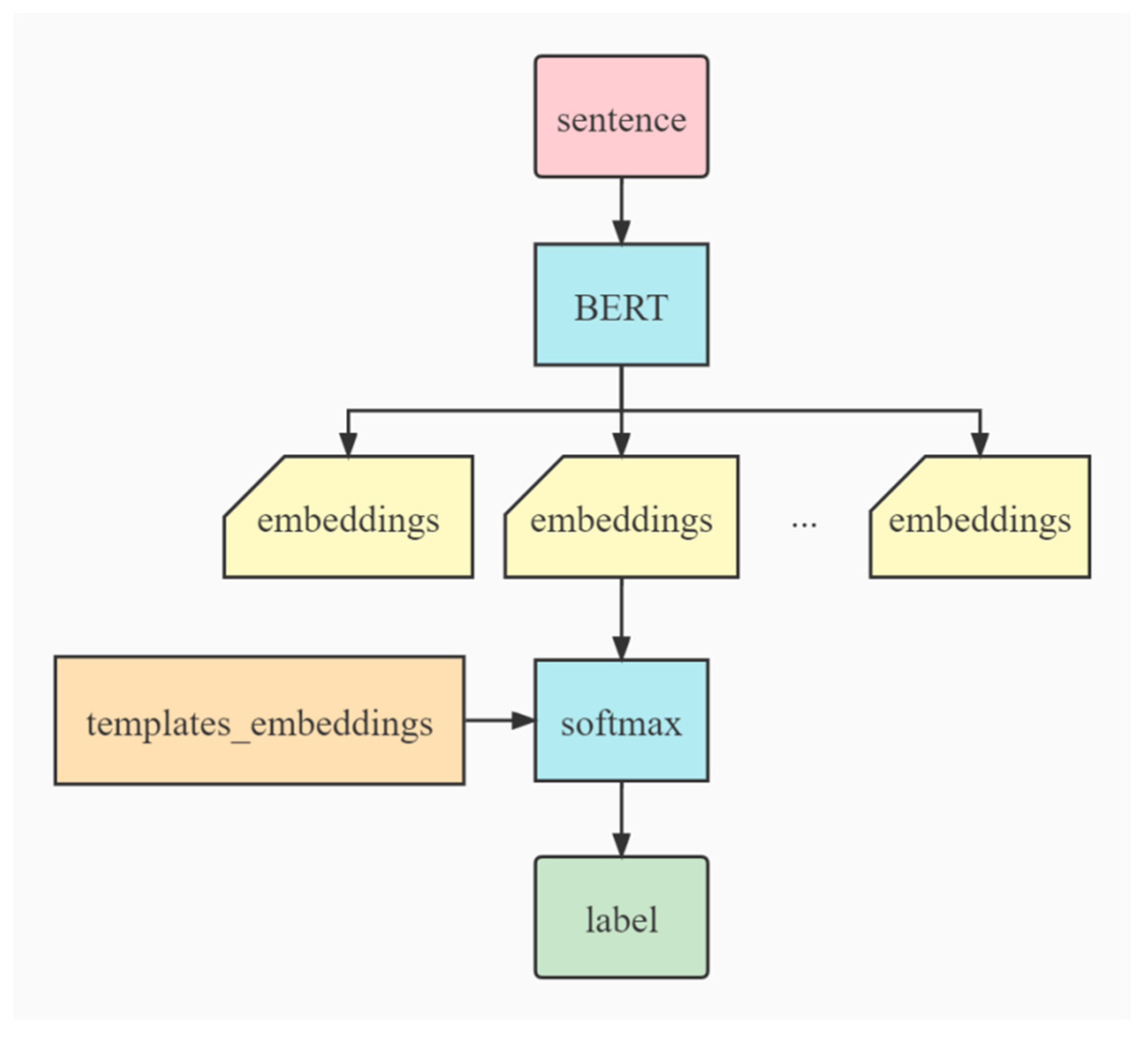 Mathematics 10 00664 g006 Mathematics 10 00664 g006
