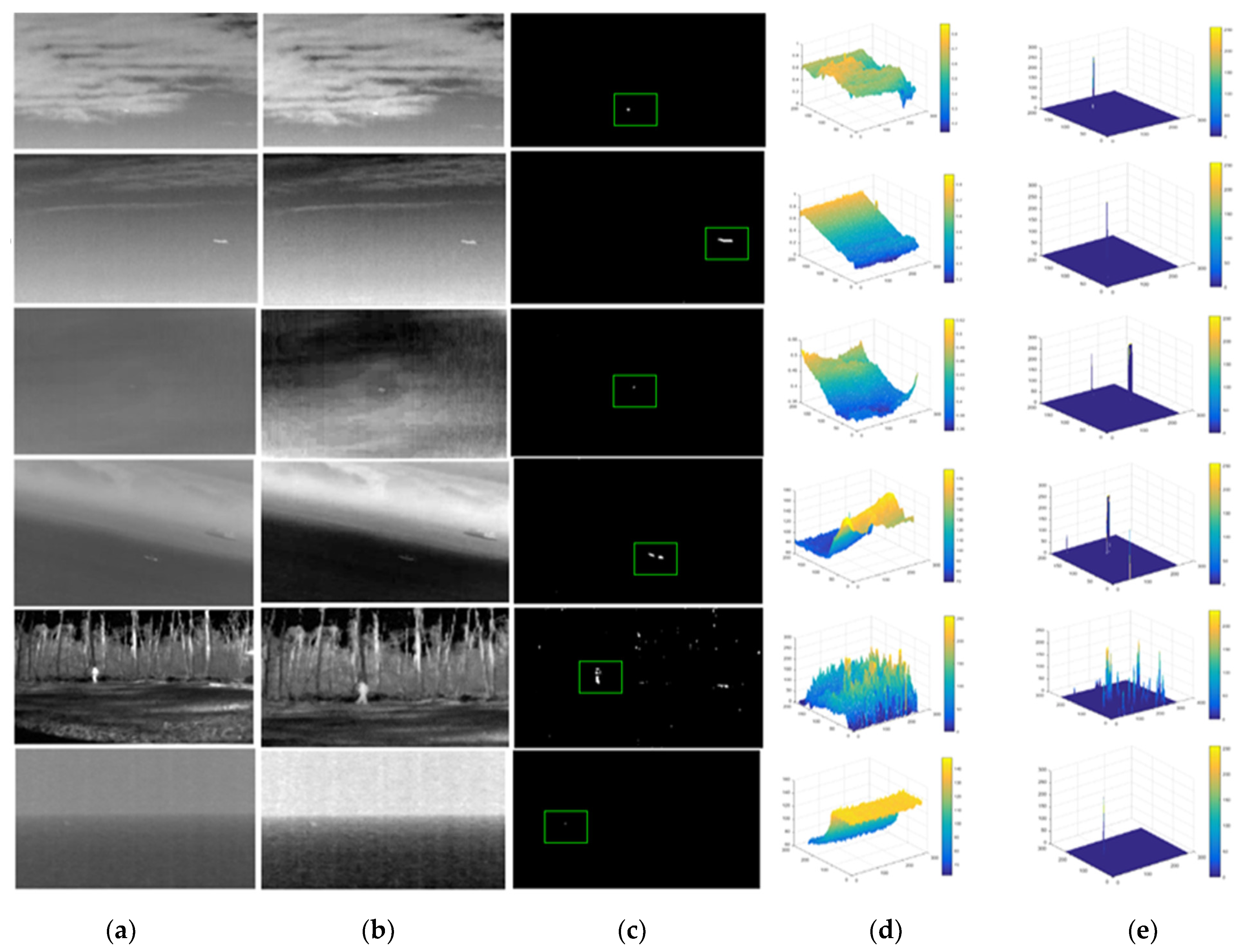 Mathematics 10 00671 g004