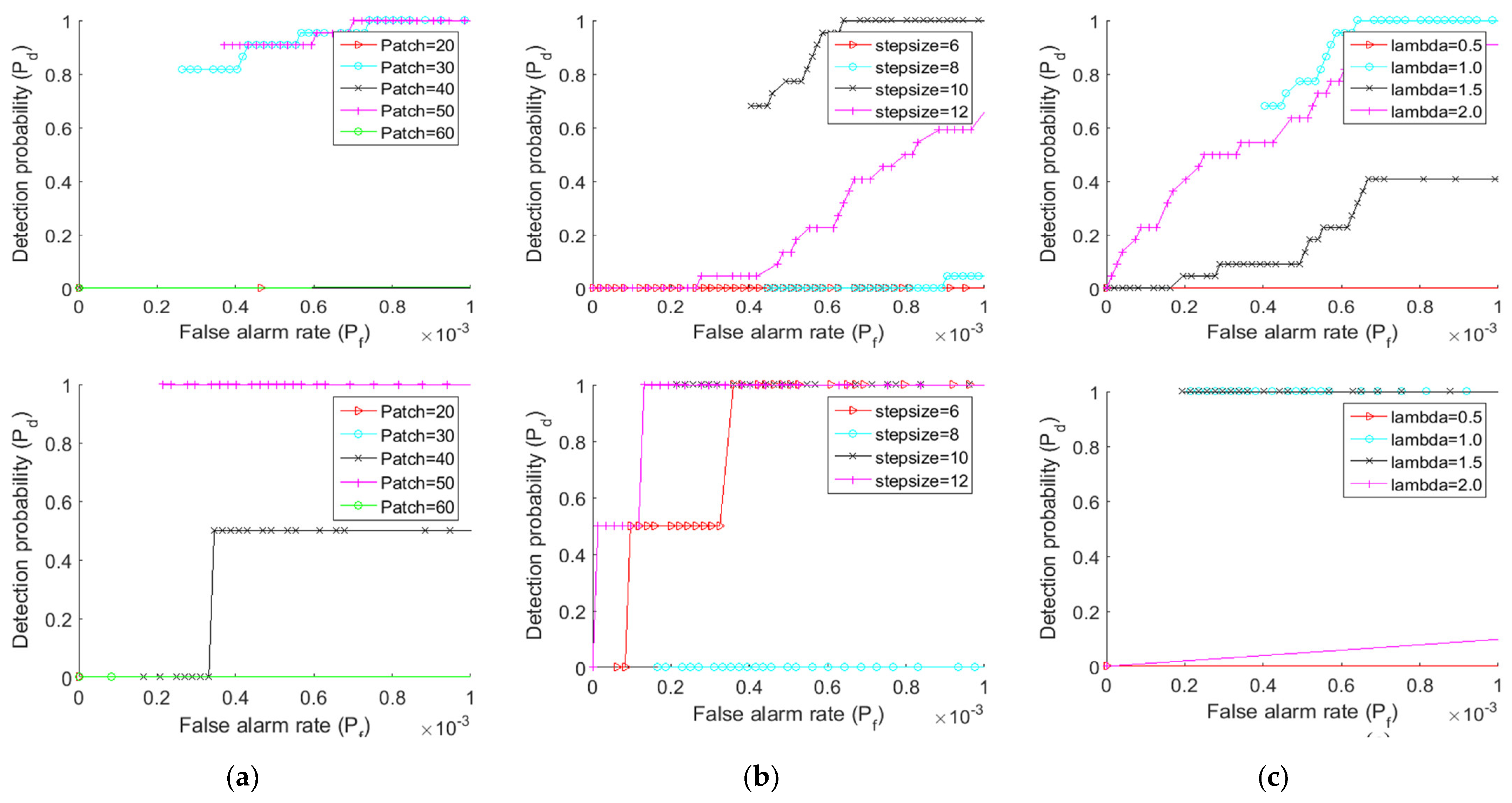 Mathematics 10 00671 g009