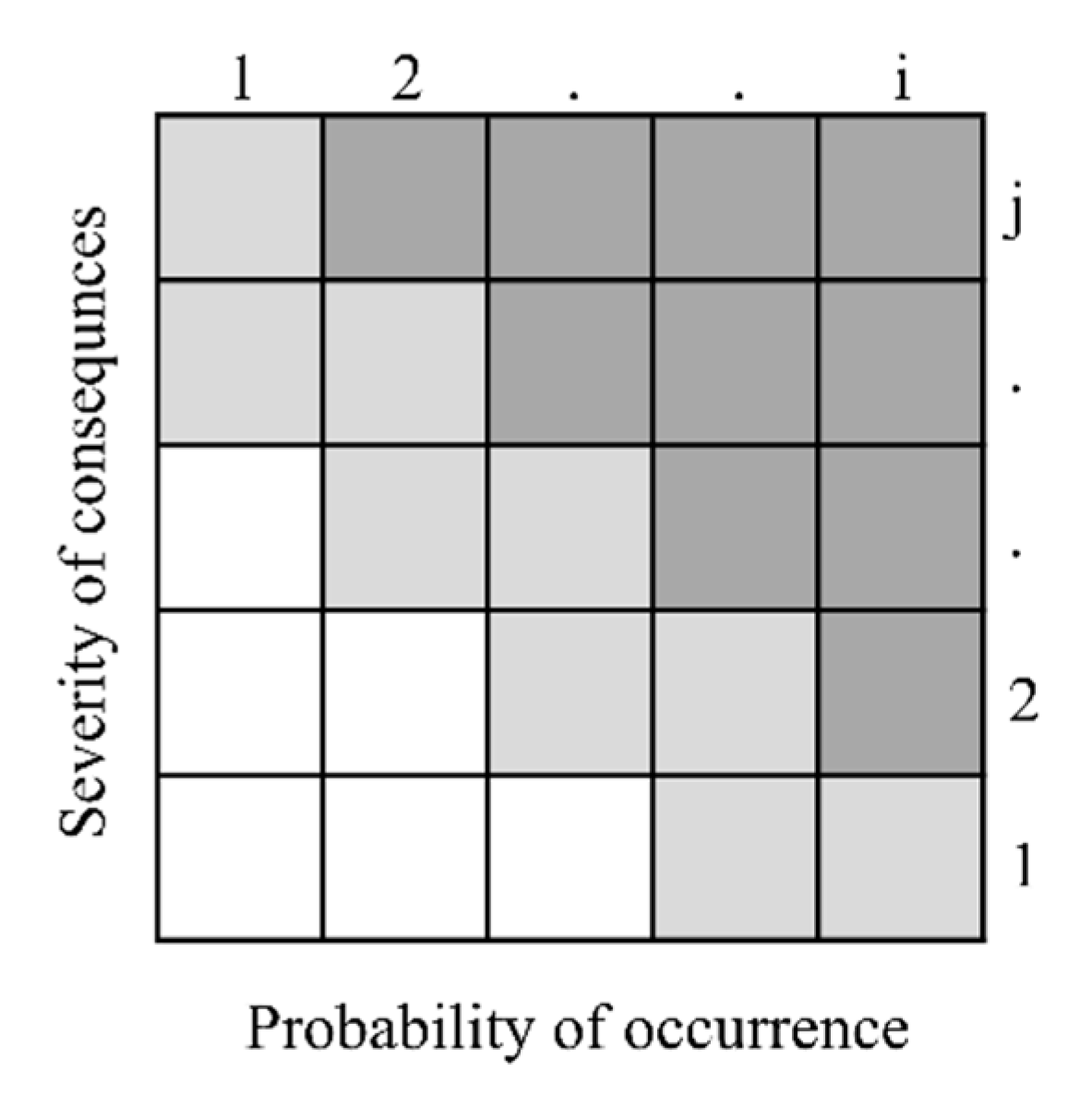 Mathematics 10 00676 g001 Mathematics 10 00676 g001