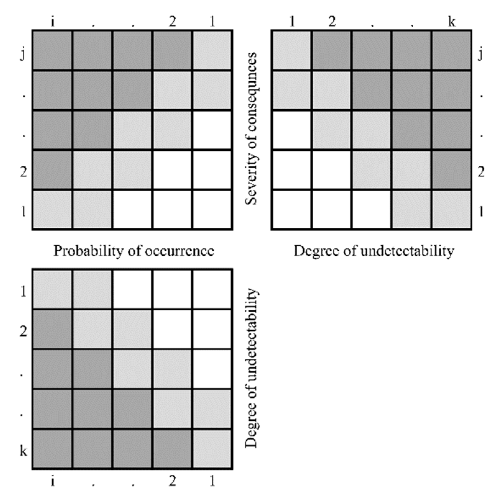 Mathematics 10 00676 g002 Mathematics 10 00676 g002