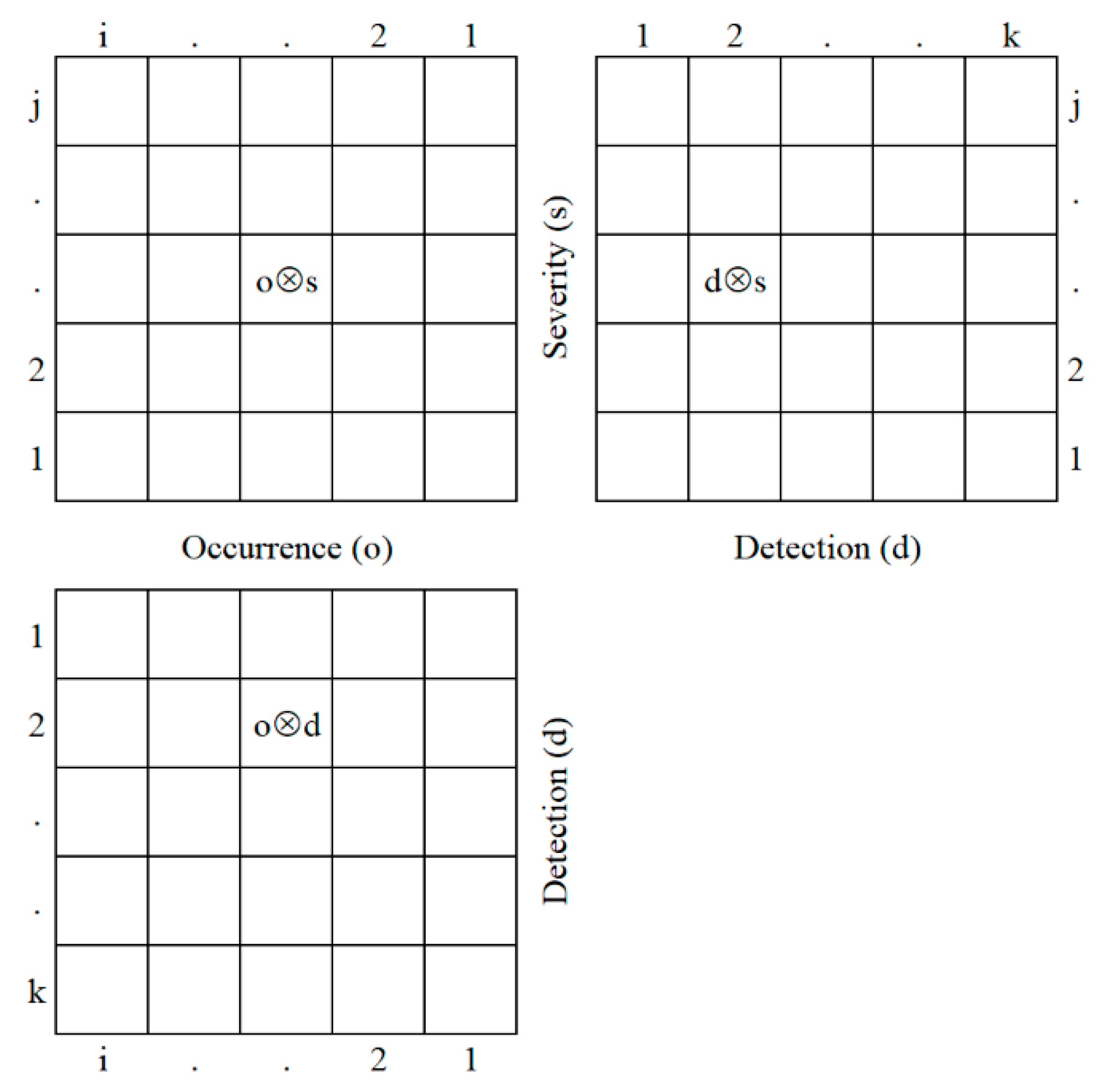 Mathematics 10 00676 g003 Mathematics 10 00676 g003