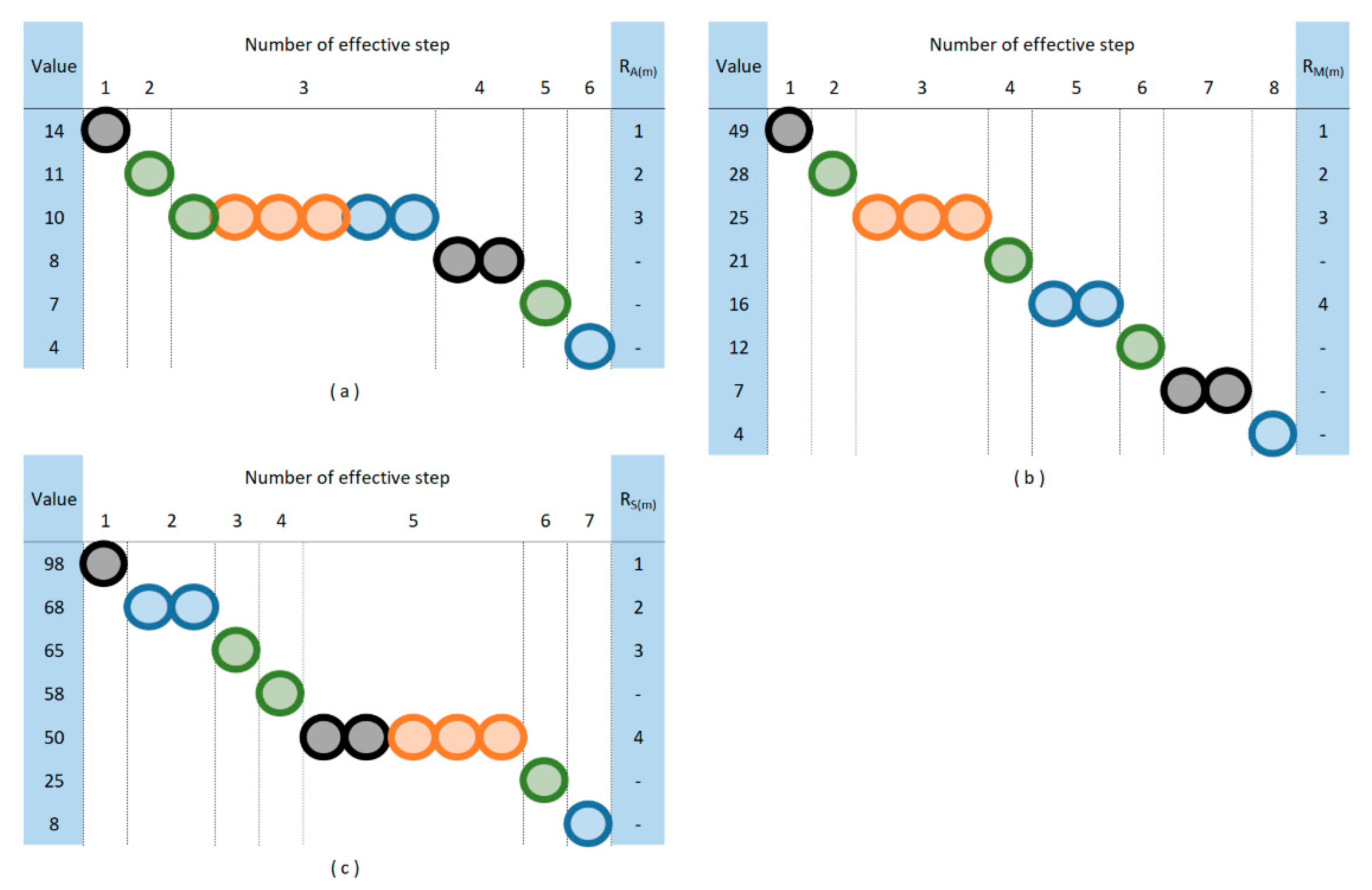 Mathematics 10 00676 g006 Mathematics 10 00676 g006