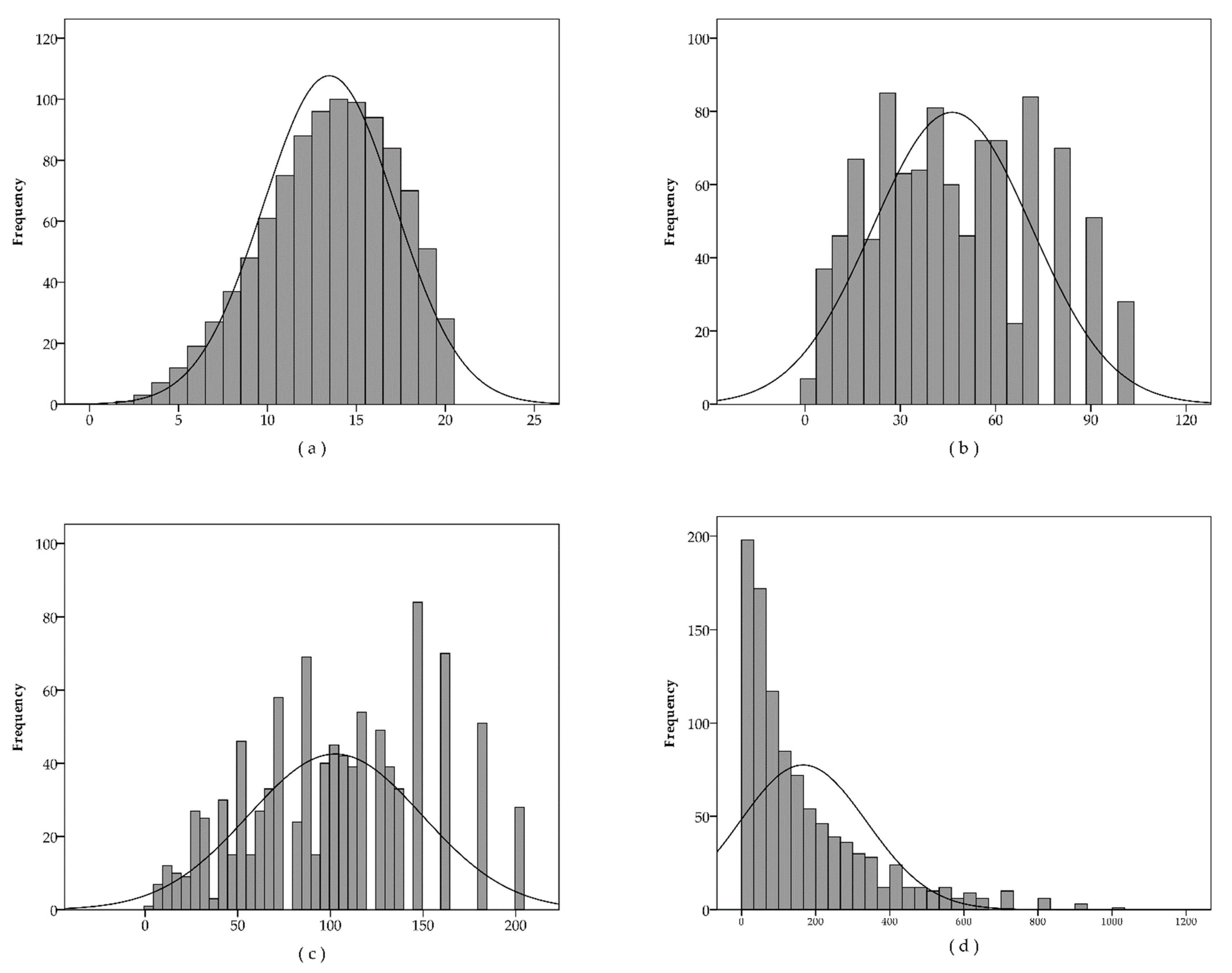 Mathematics 10 00676 g007 Mathematics 10 00676 g007