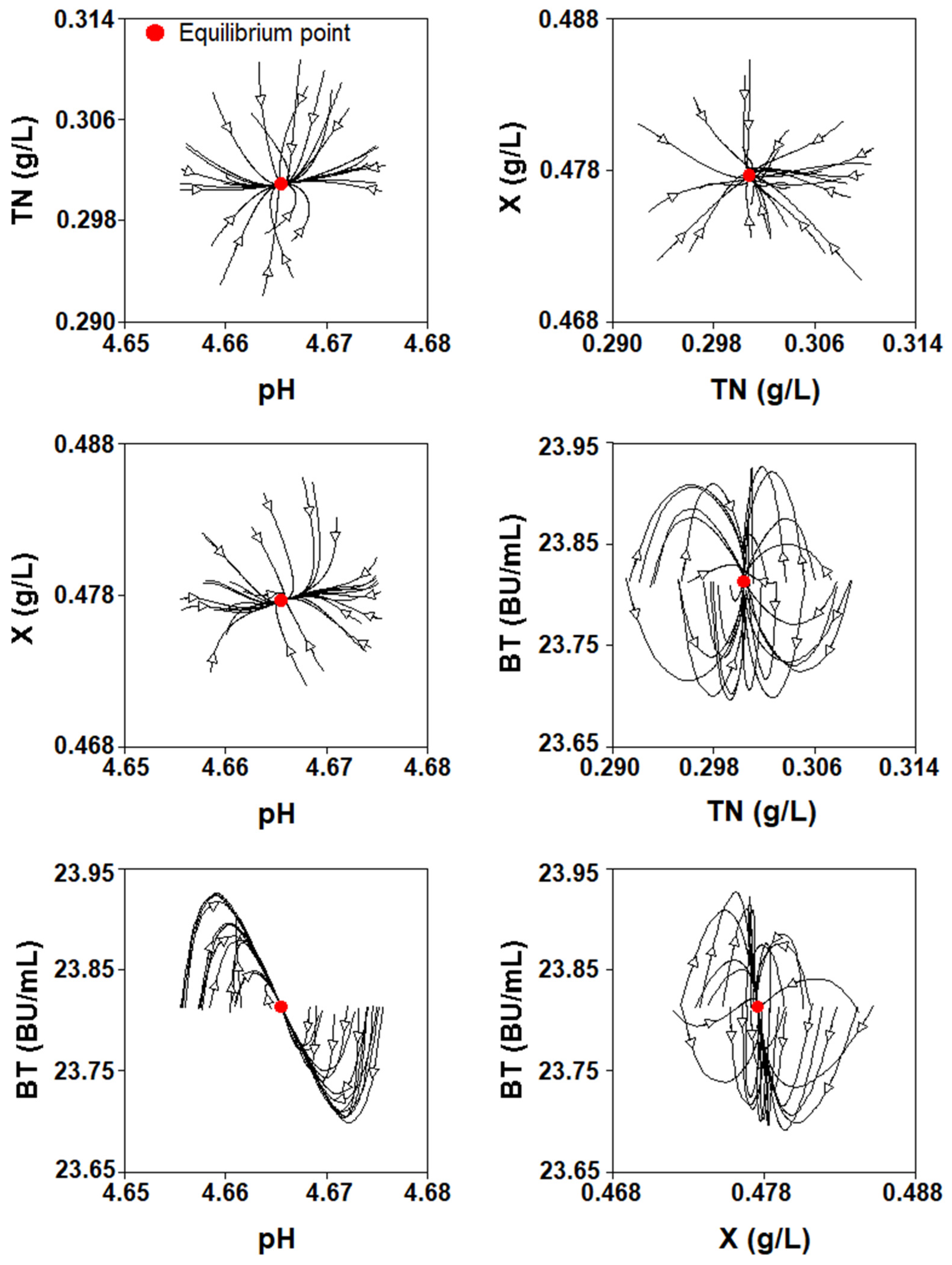 Mathematics 10 00677 g008