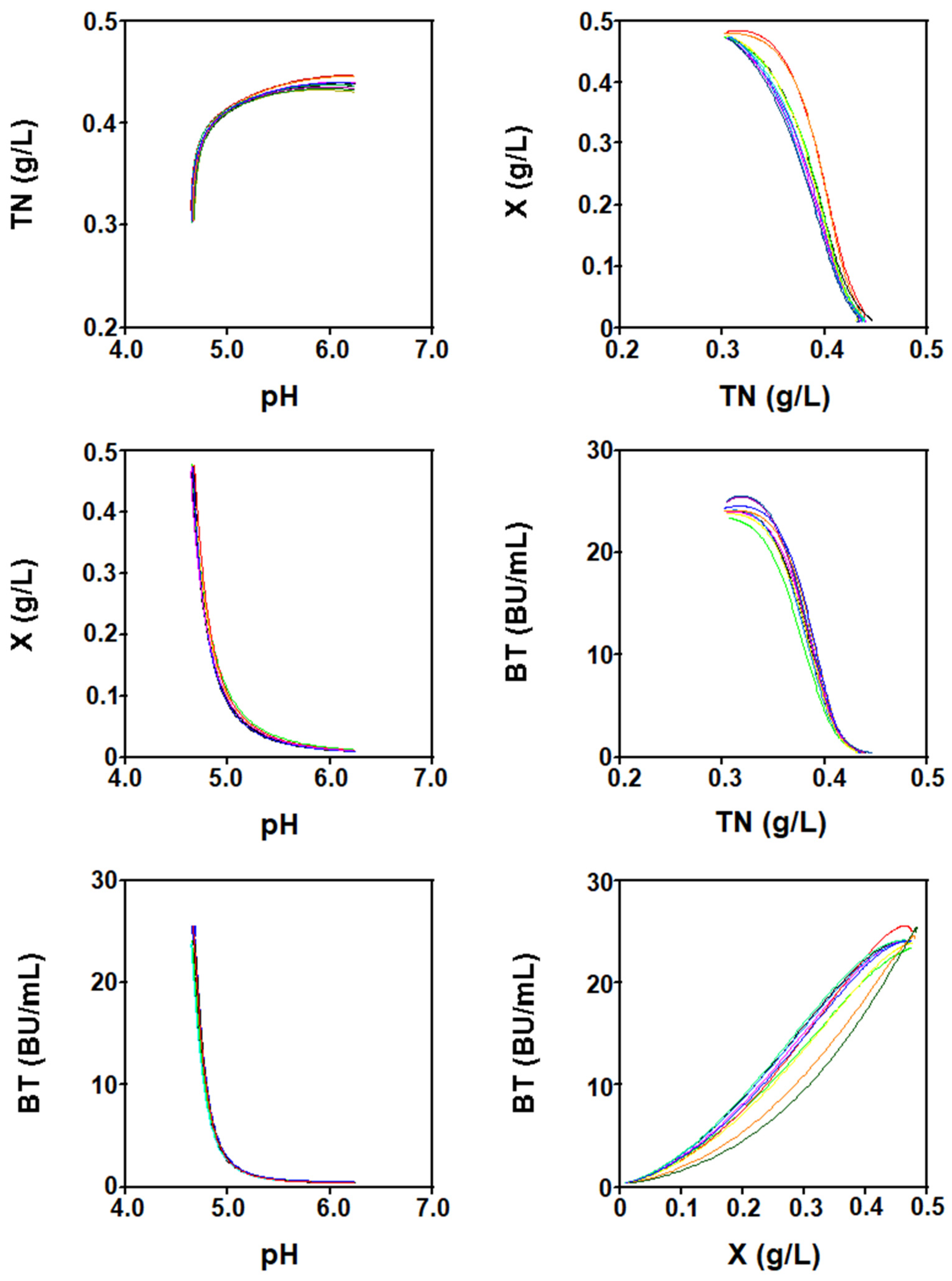 Mathematics 10 00677 g010