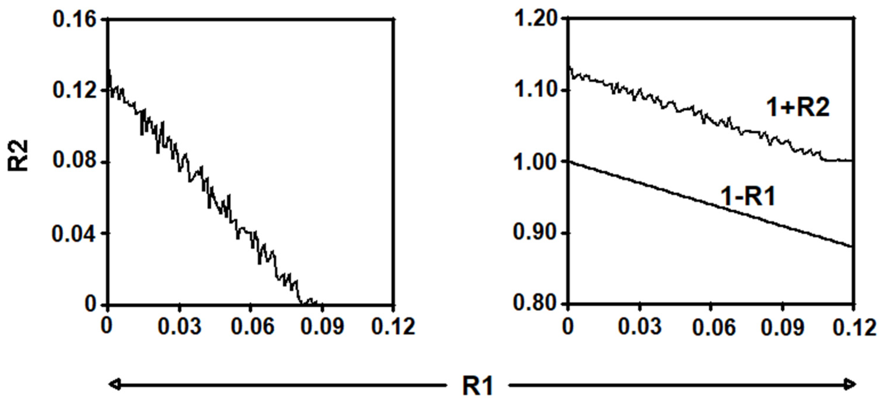 Mathematics 10 00677 g011
