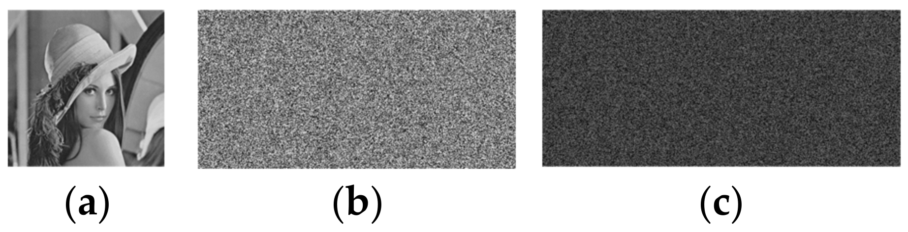 Mathematics 10 00678 g003 550