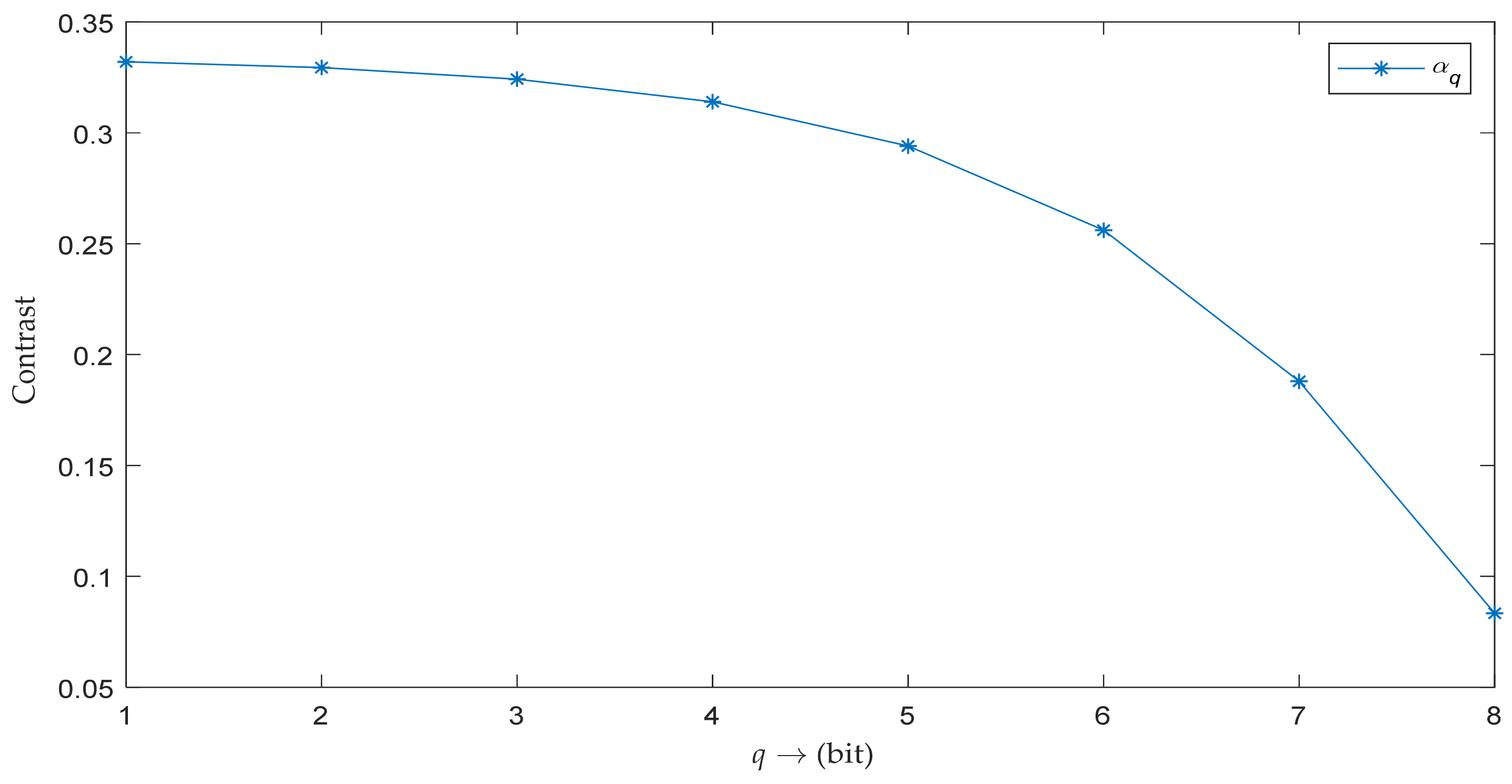 Mathematics 10 00678 g006 550