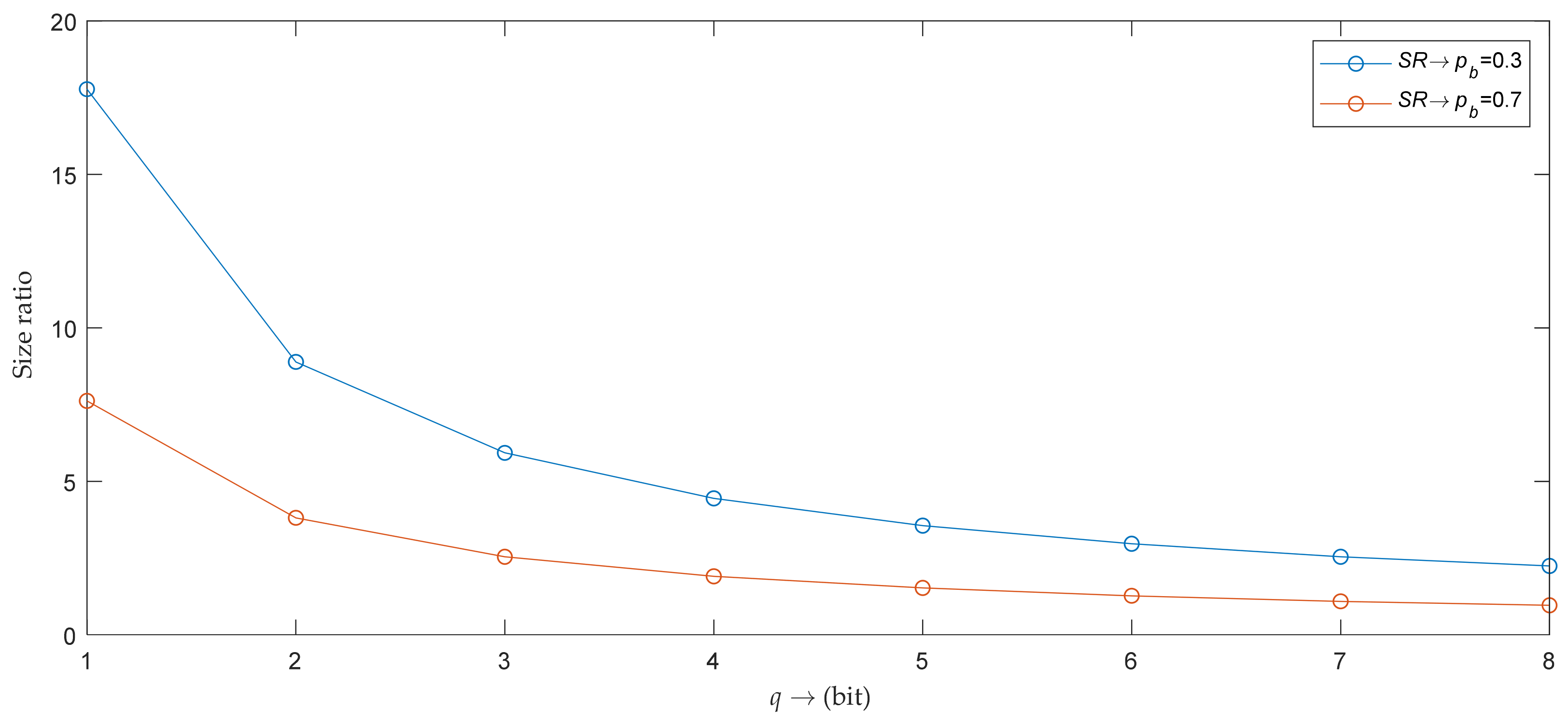 Mathematics 10 00678 g007 550