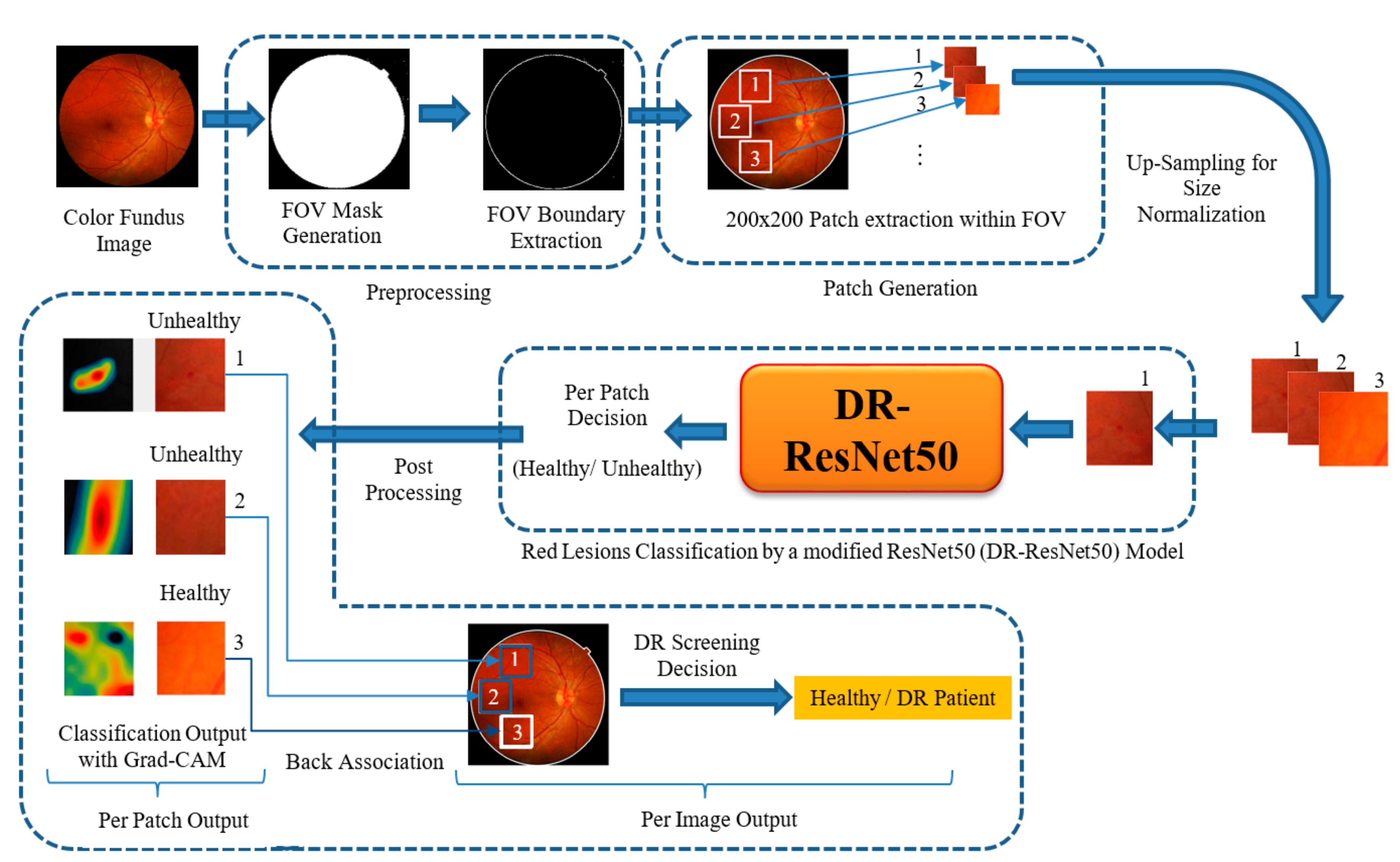 Mathematics 10 00686 g002 550