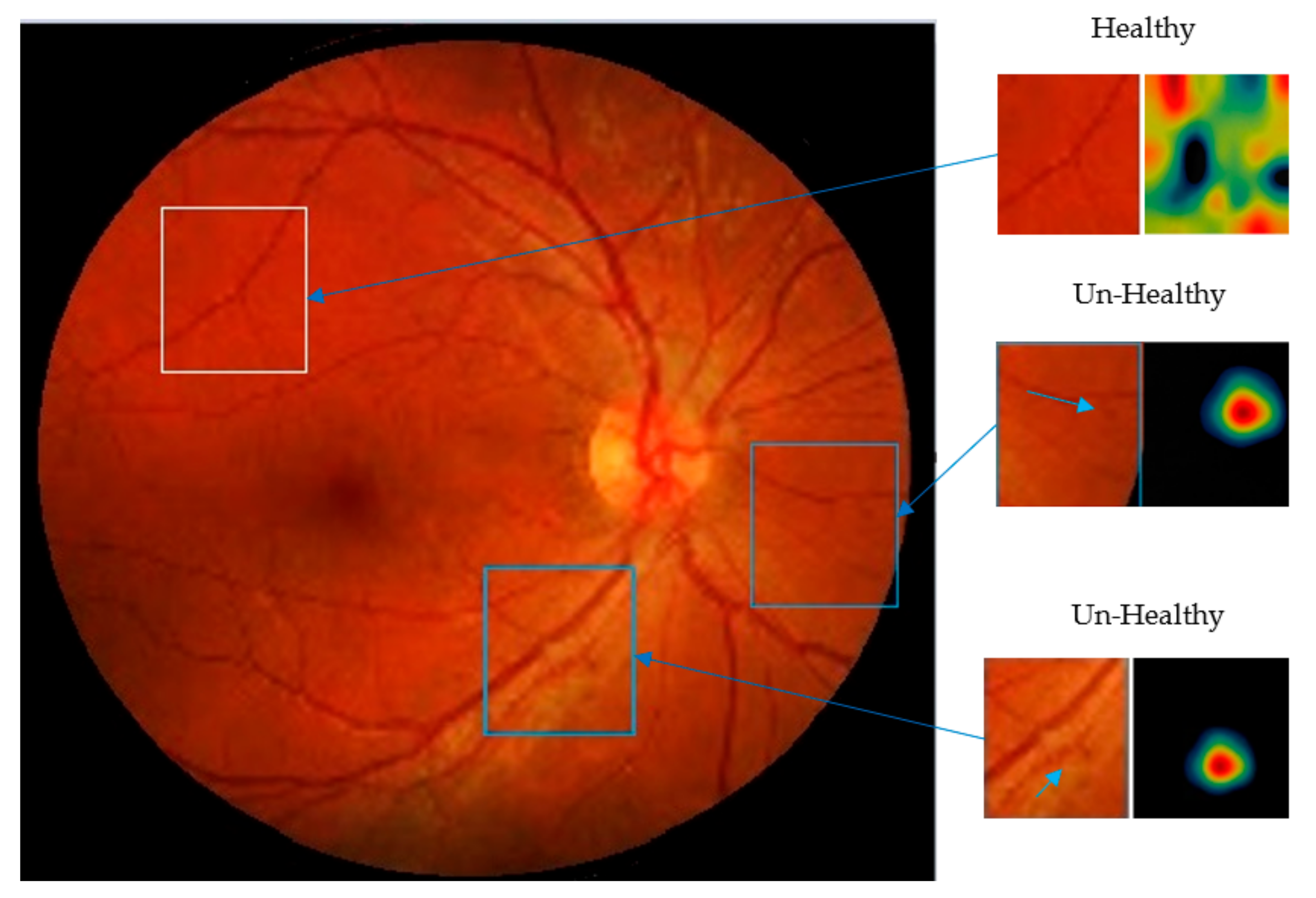 Mathematics 10 00686 g010 550