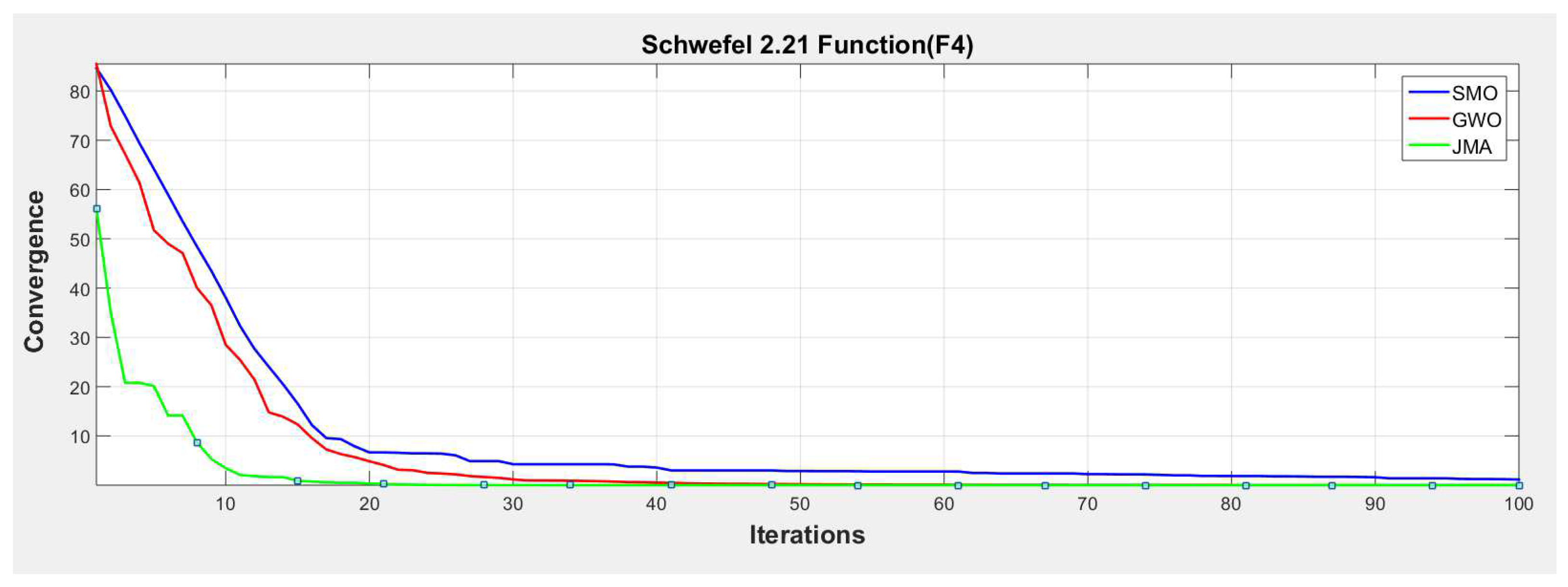 Mathematics 10 00688 g002 550