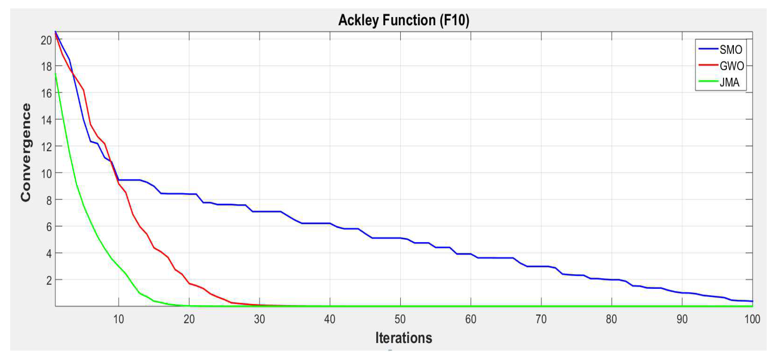 Mathematics 10 00688 g003 550