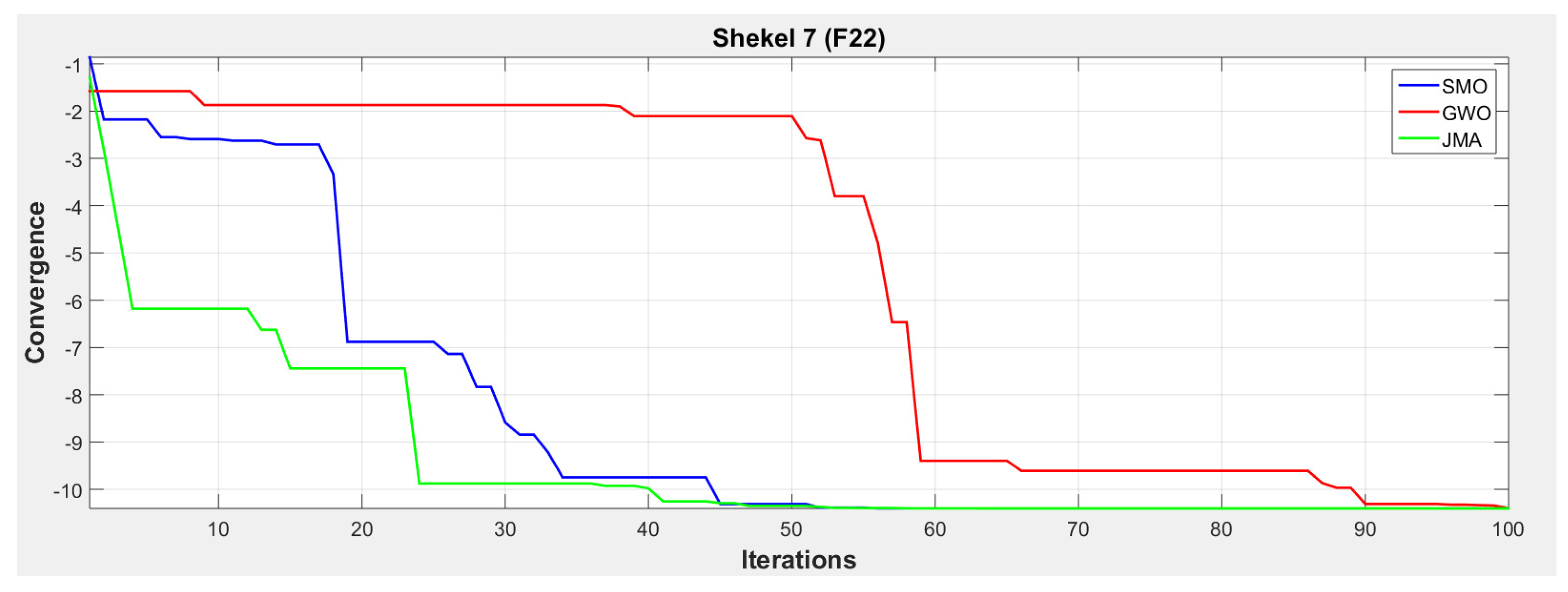 Mathematics 10 00688 g004 550