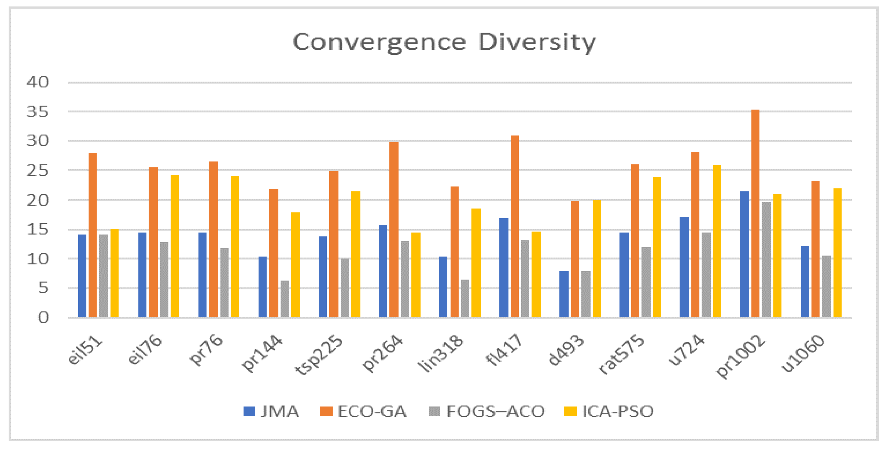 Mathematics 10 00688 g009 550
