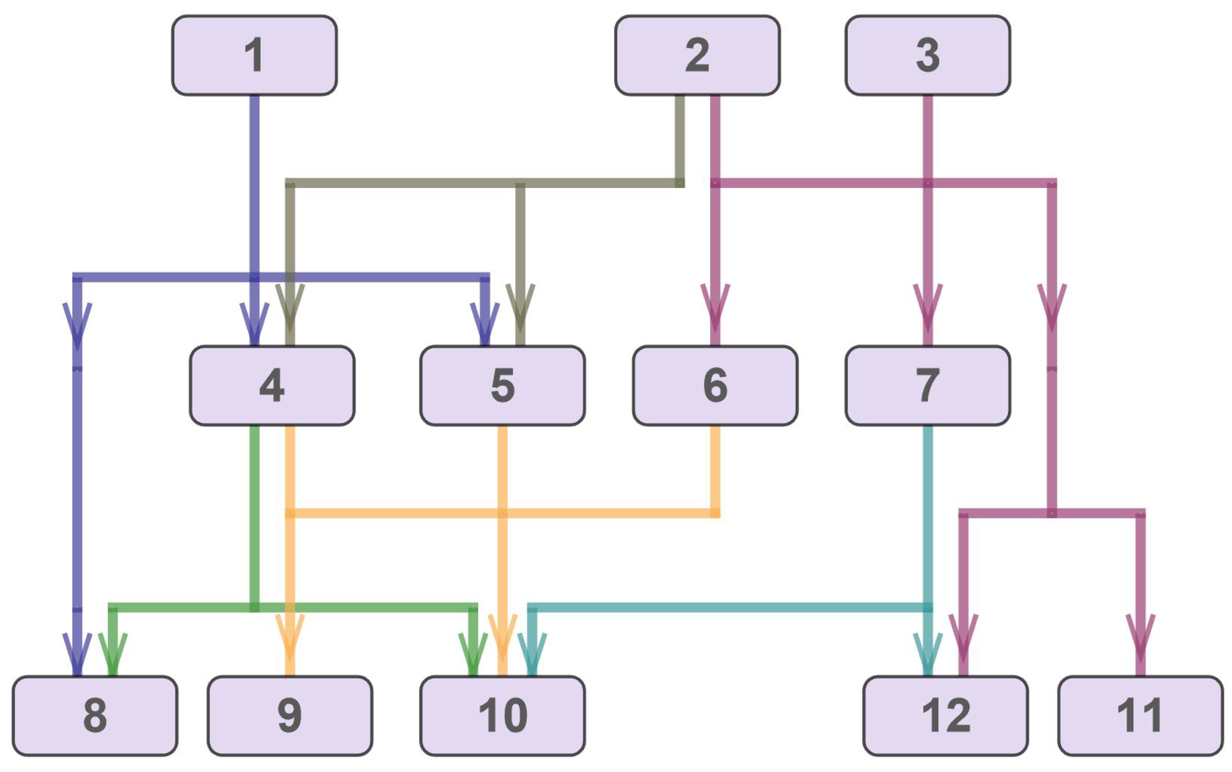 Mathematics 10 00689 g001 550