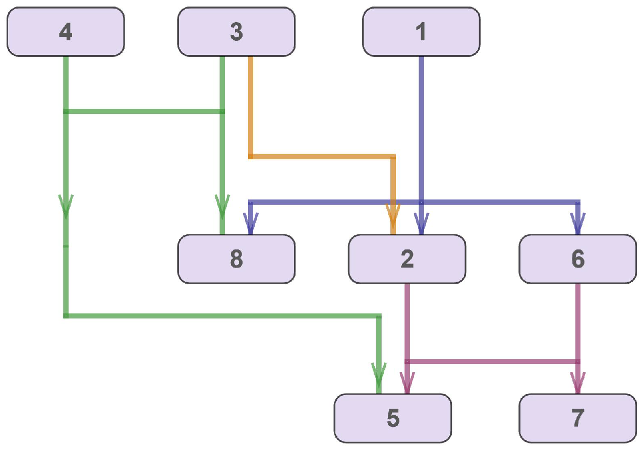 Mathematics 10 00689 g009 550