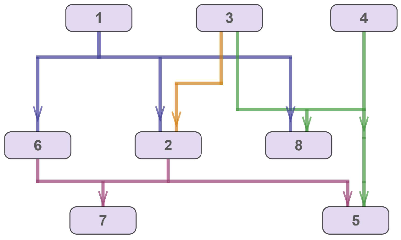 Mathematics 10 00689 g012 550