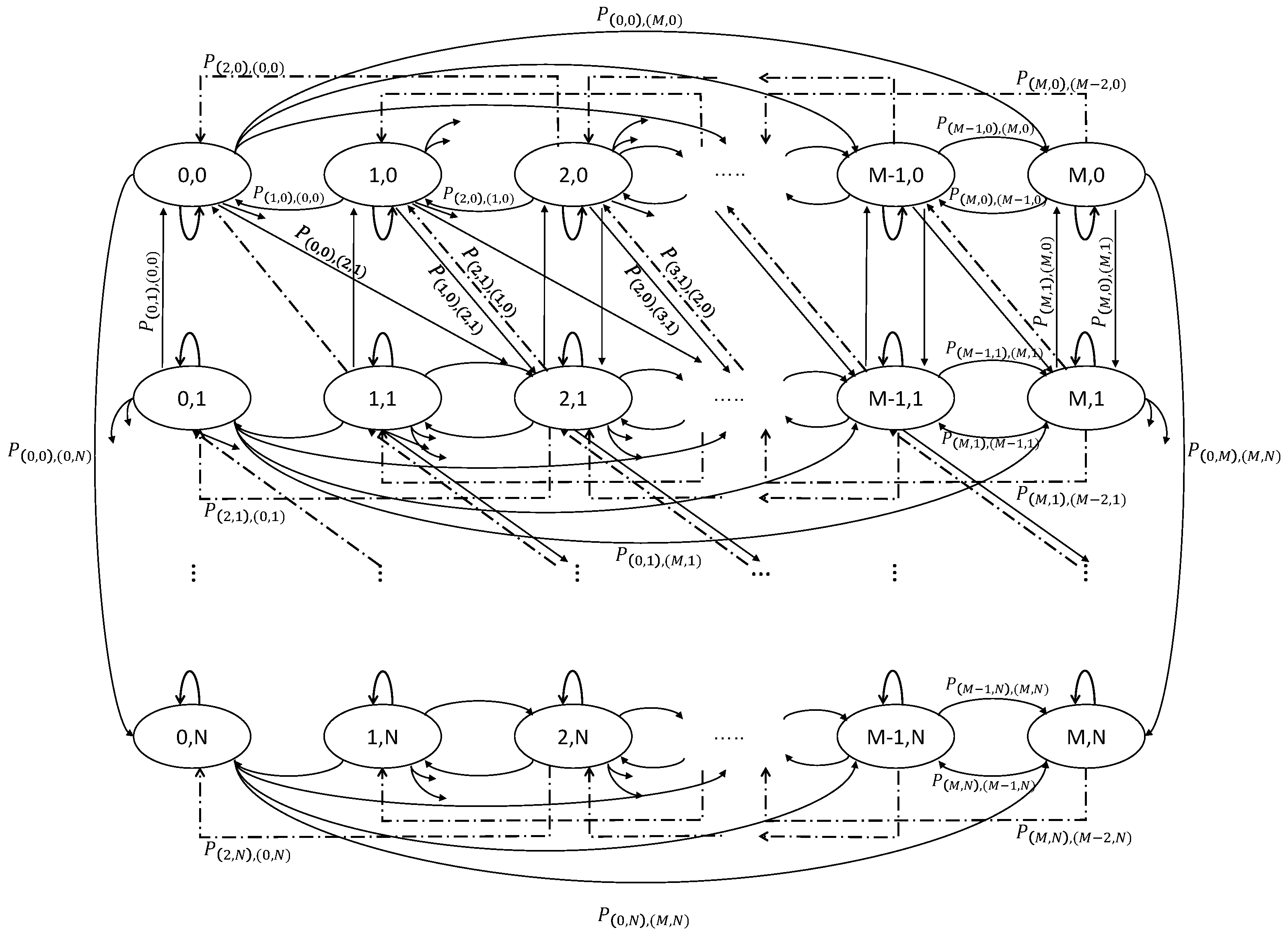 Mathematics 10 00694 g002 Mathematics 10 00694 g002