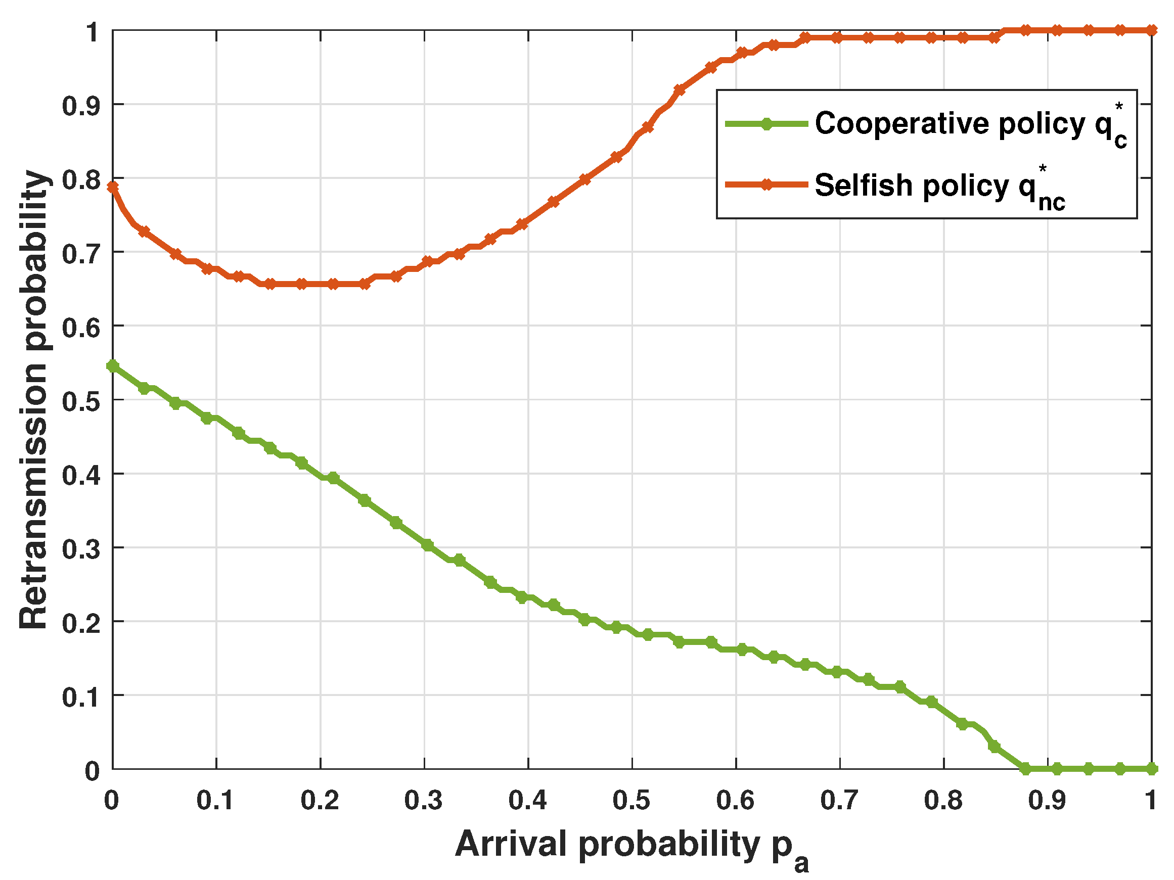 Mathematics 10 00694 g003 Mathematics 10 00694 g003