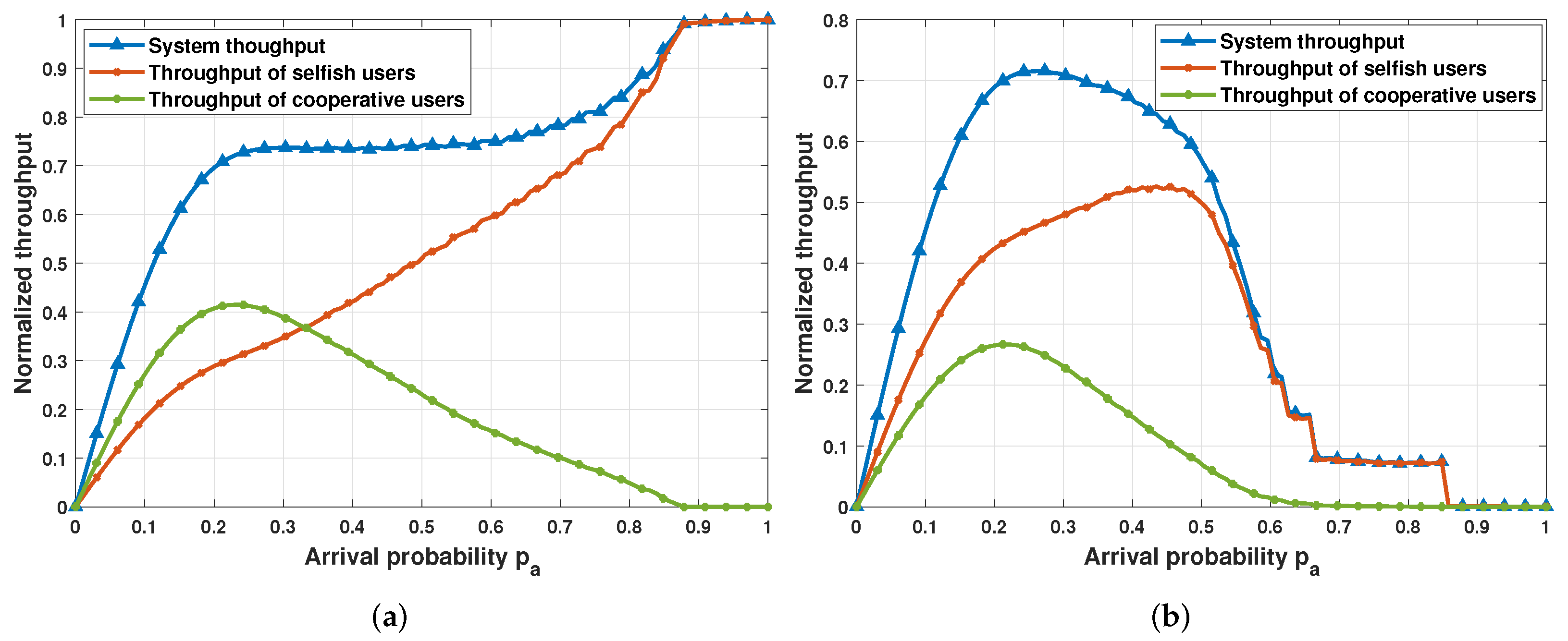 Mathematics 10 00694 g004 Mathematics 10 00694 g004