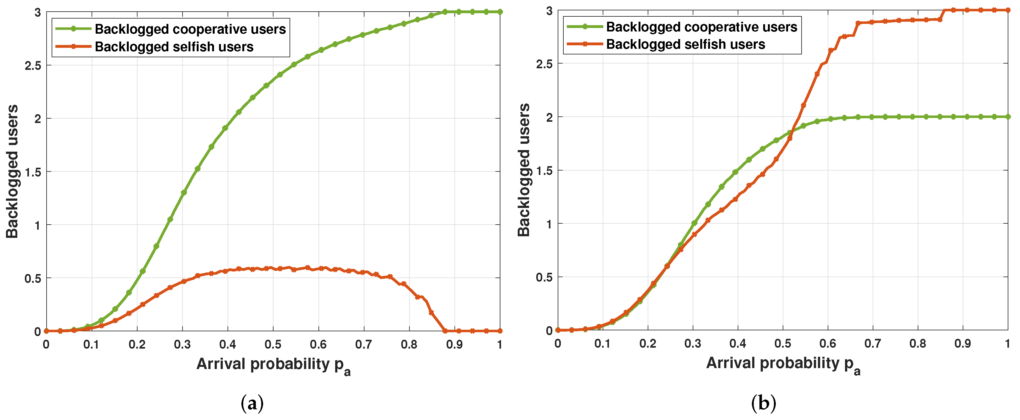 Mathematics 10 00694 g005 Mathematics 10 00694 g005