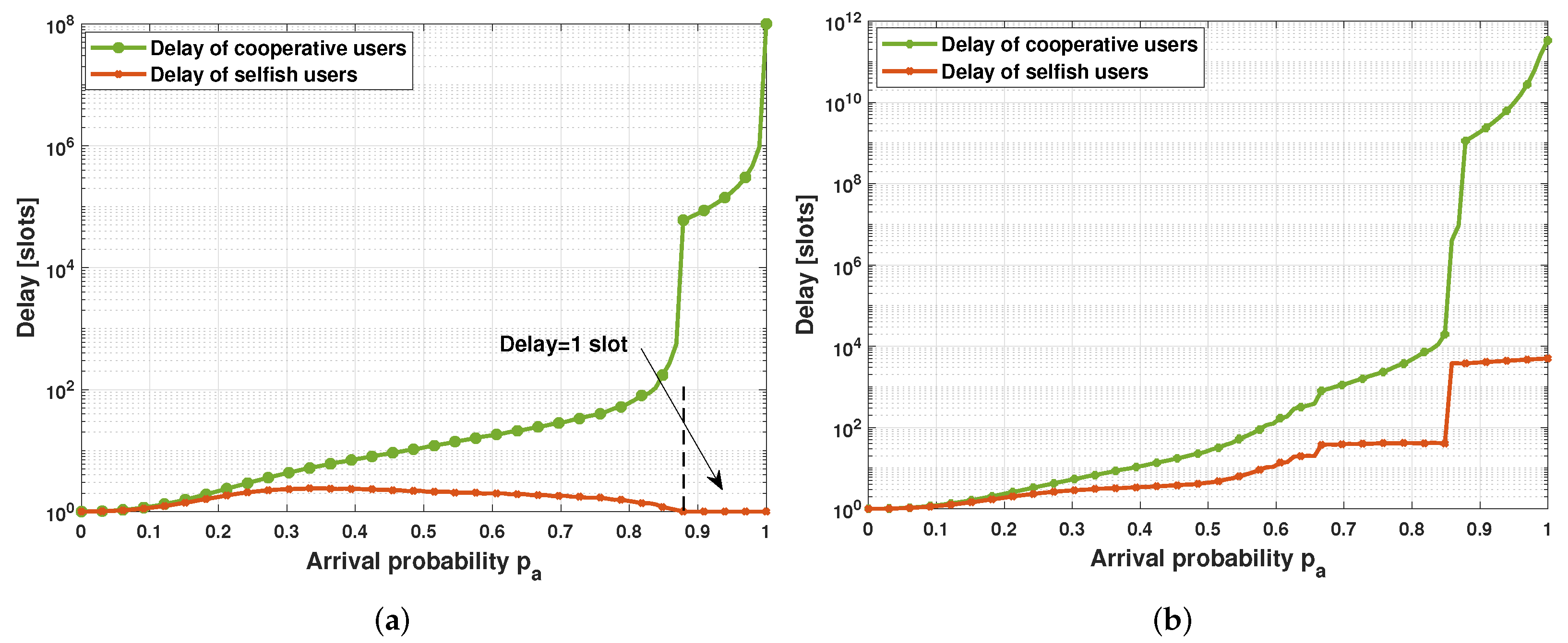 Mathematics 10 00694 g006 Mathematics 10 00694 g006