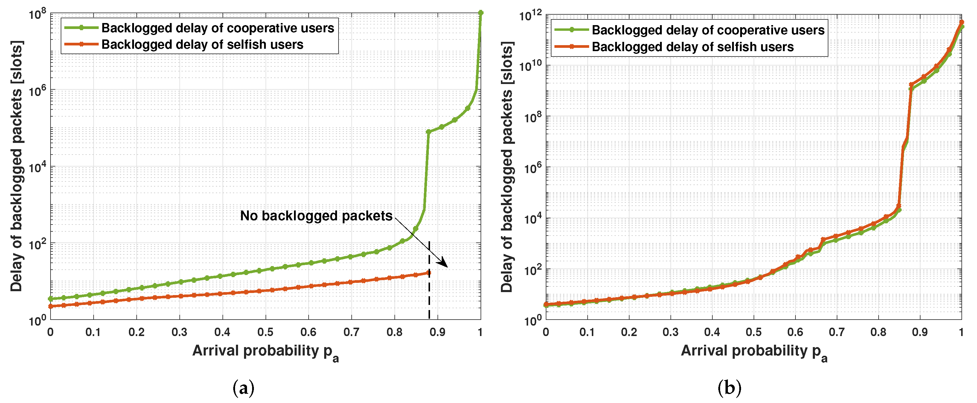 Mathematics 10 00694 g007 Mathematics 10 00694 g007