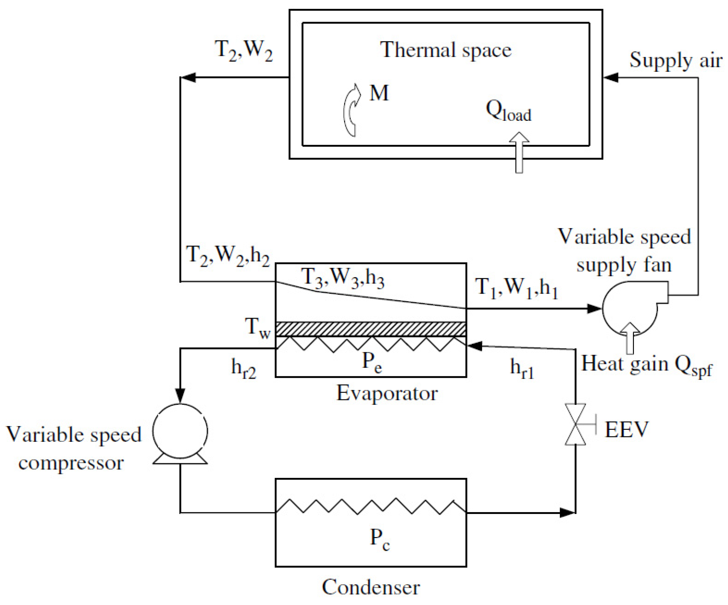 Mathematics 10 00695 g001