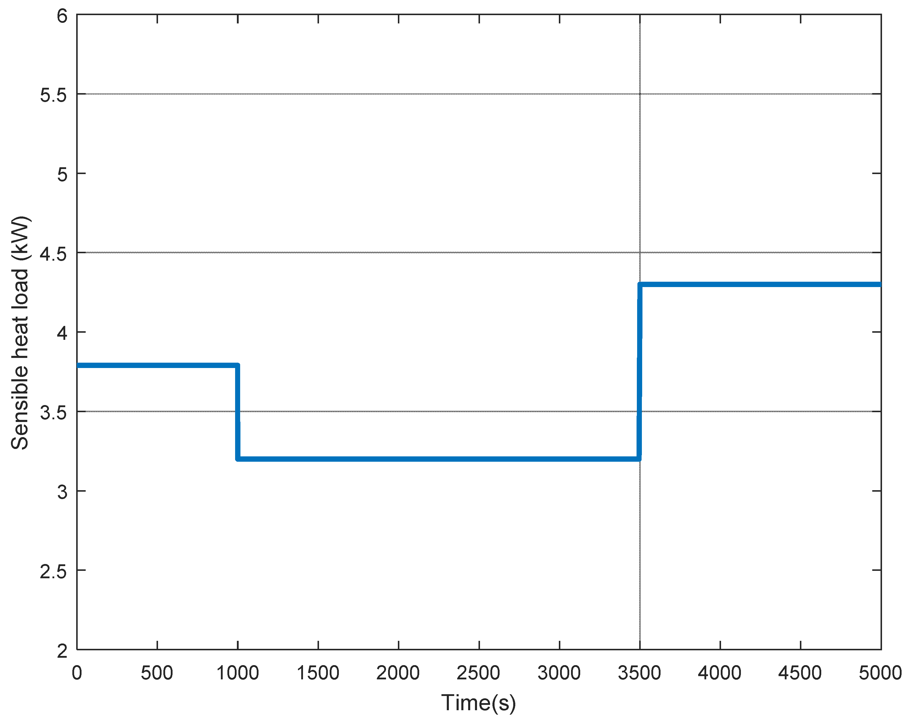 Mathematics 10 00695 g005