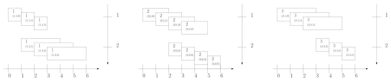 Mathematics 10 00697 g001 550