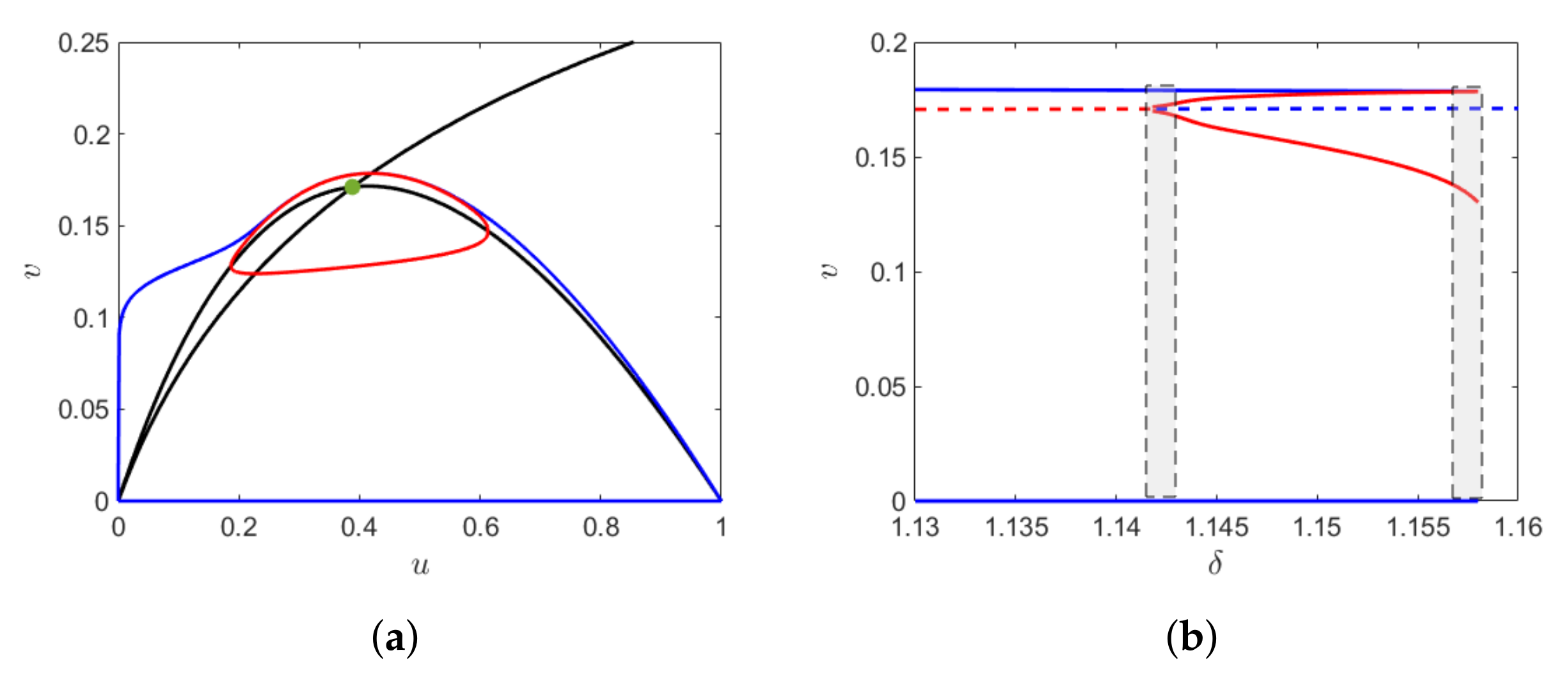 Mathematics 10 00699 g004 550