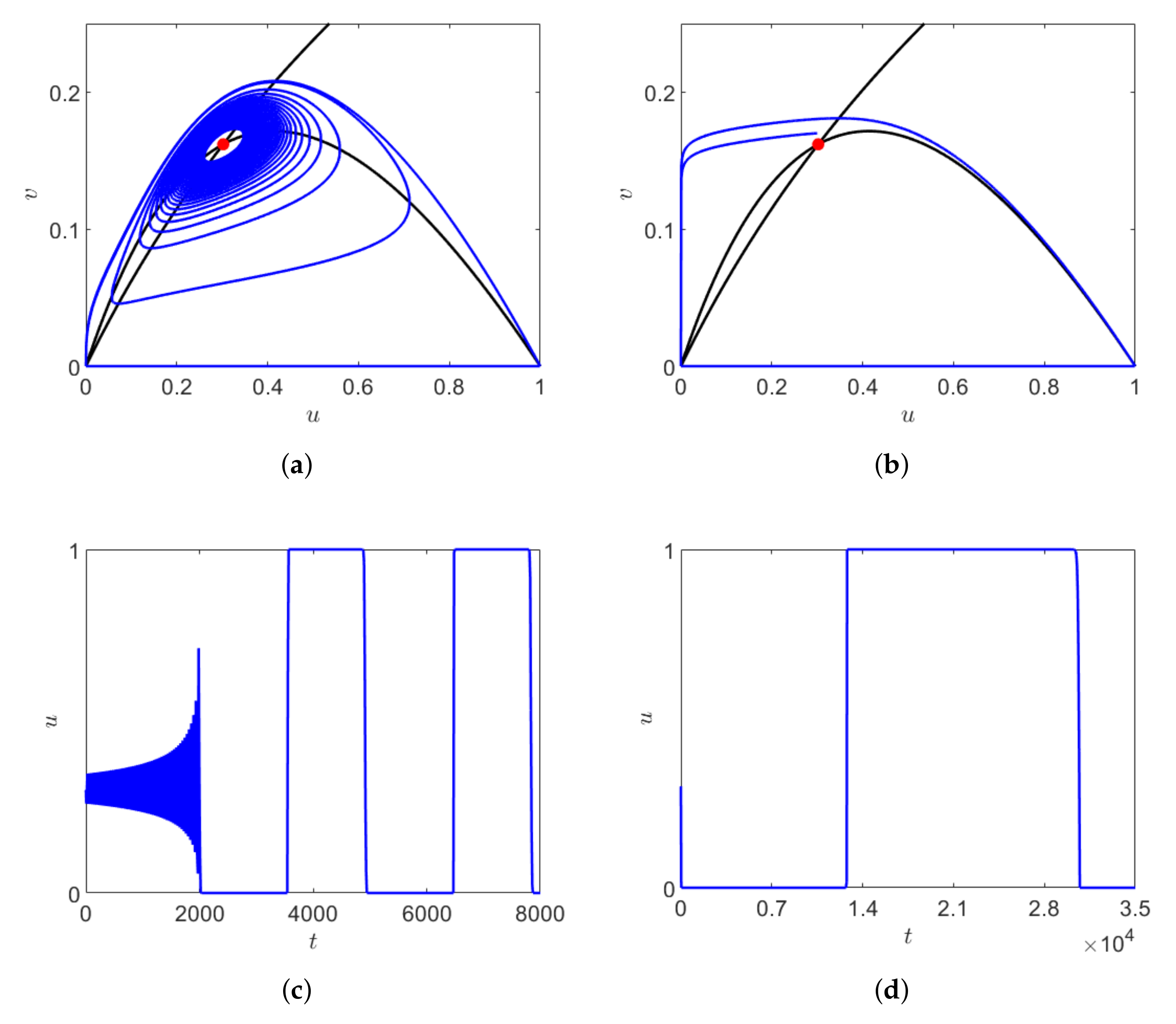 Mathematics 10 00699 g007 550